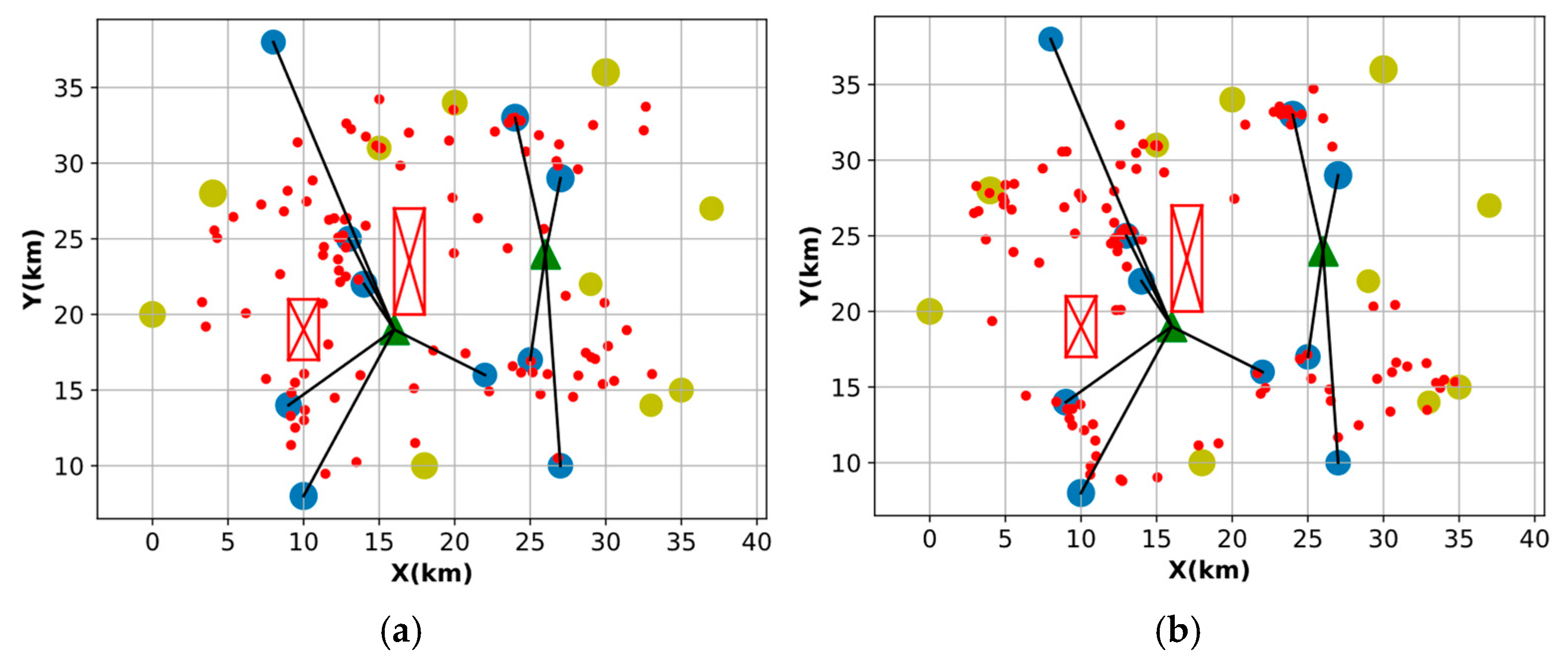 Electricity 06 00018 g022
