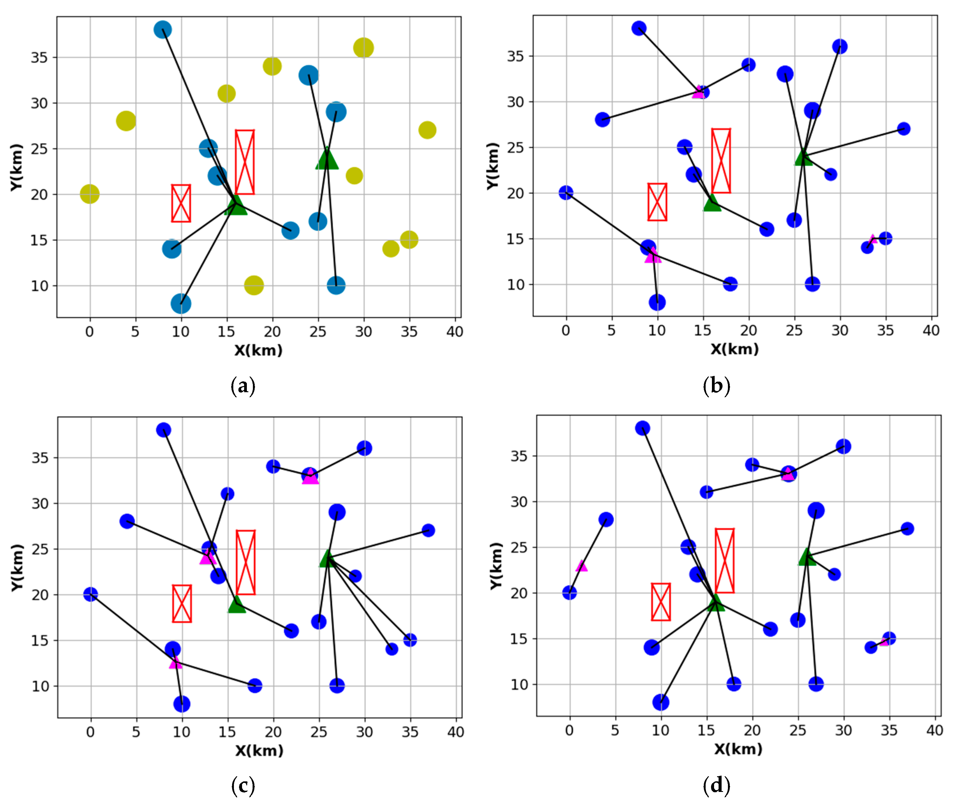 Electricity 06 00018 g024