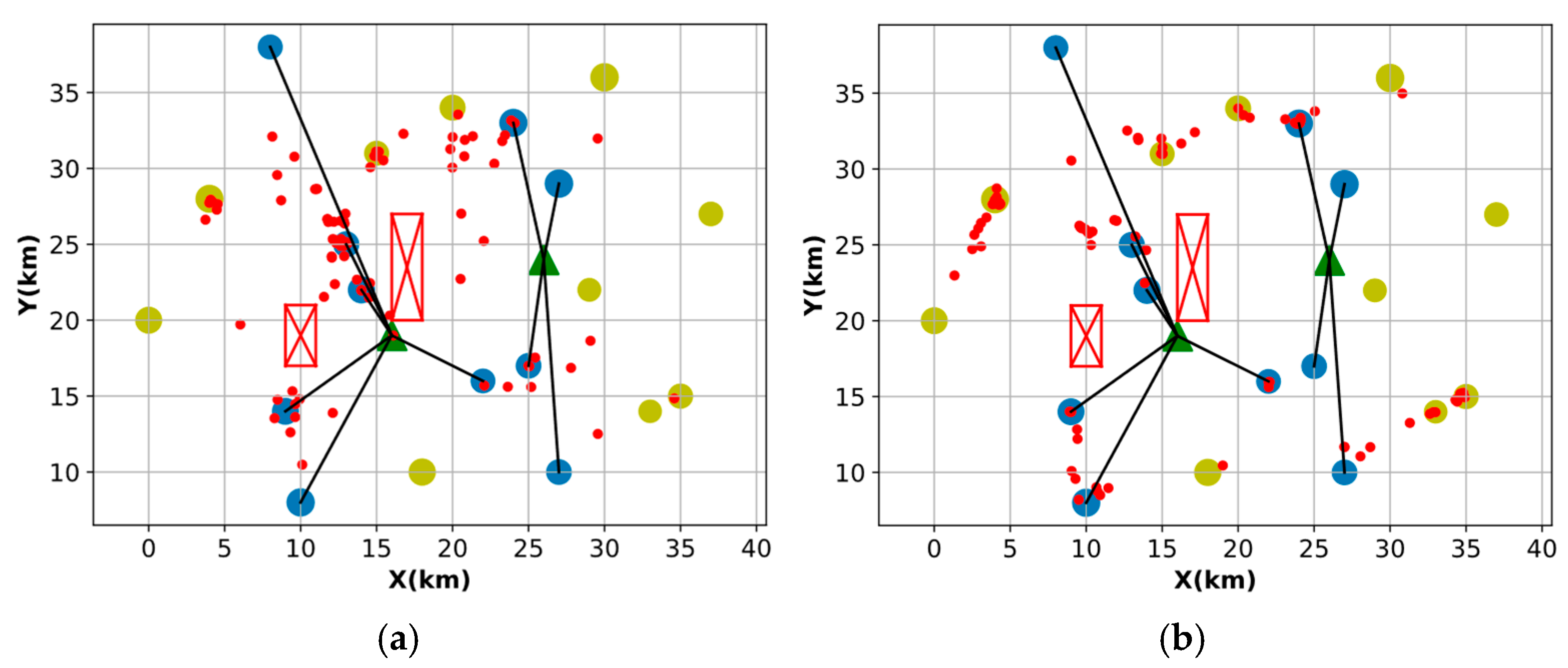 Electricity 06 00018 g025
