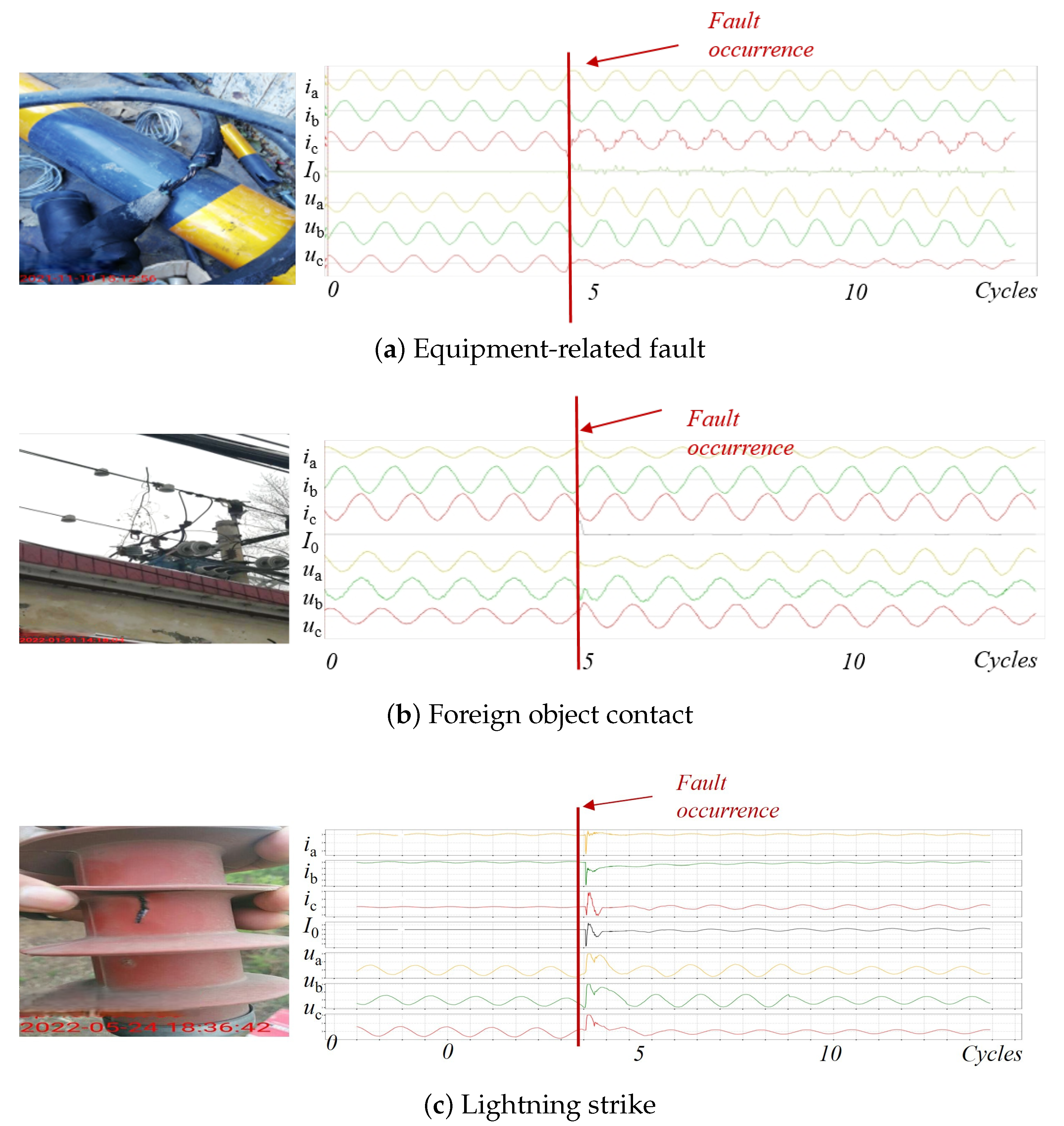 Electricity 06 00019 g001