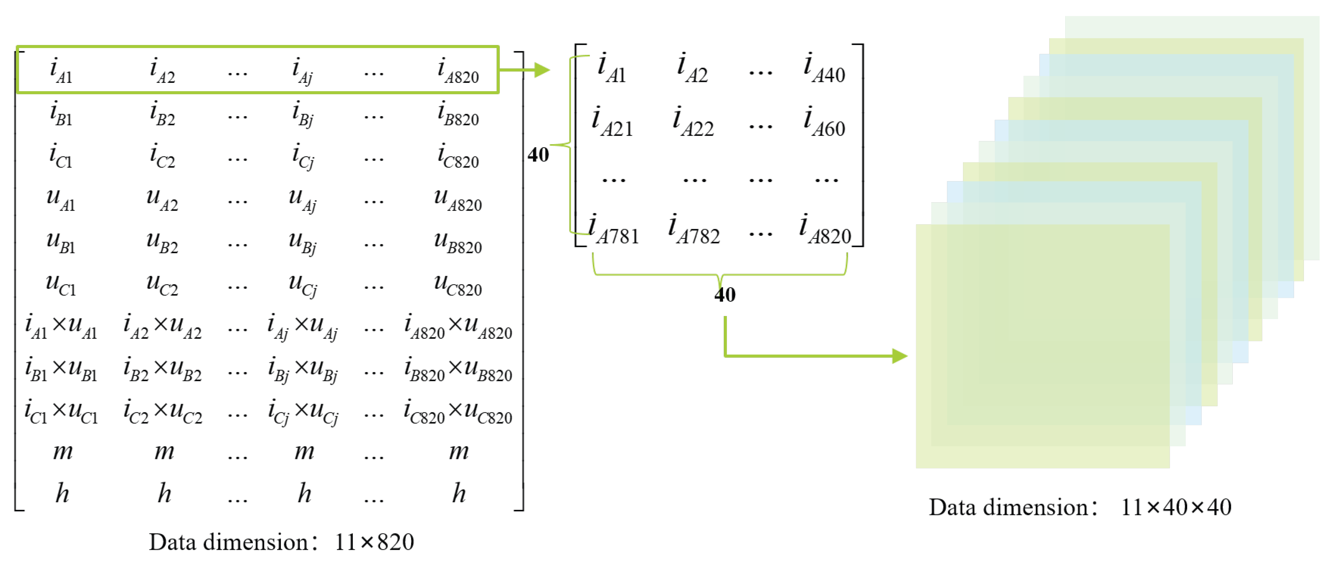 Electricity 06 00019 g004