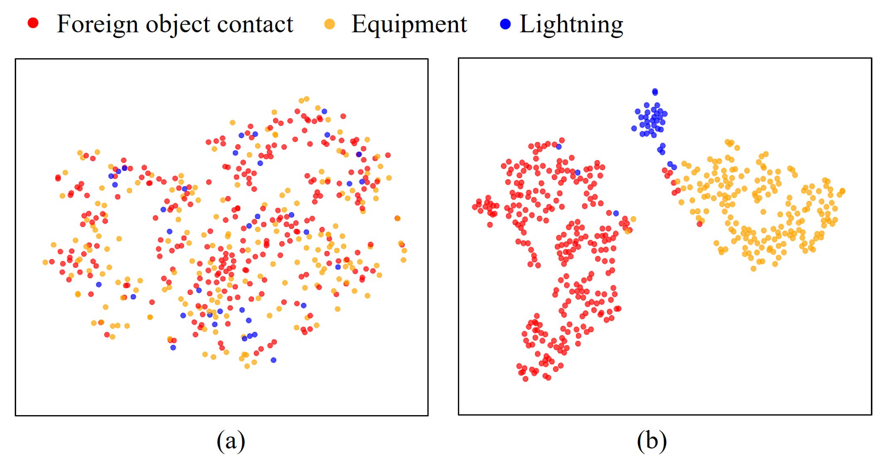 Electricity 06 00019 g005