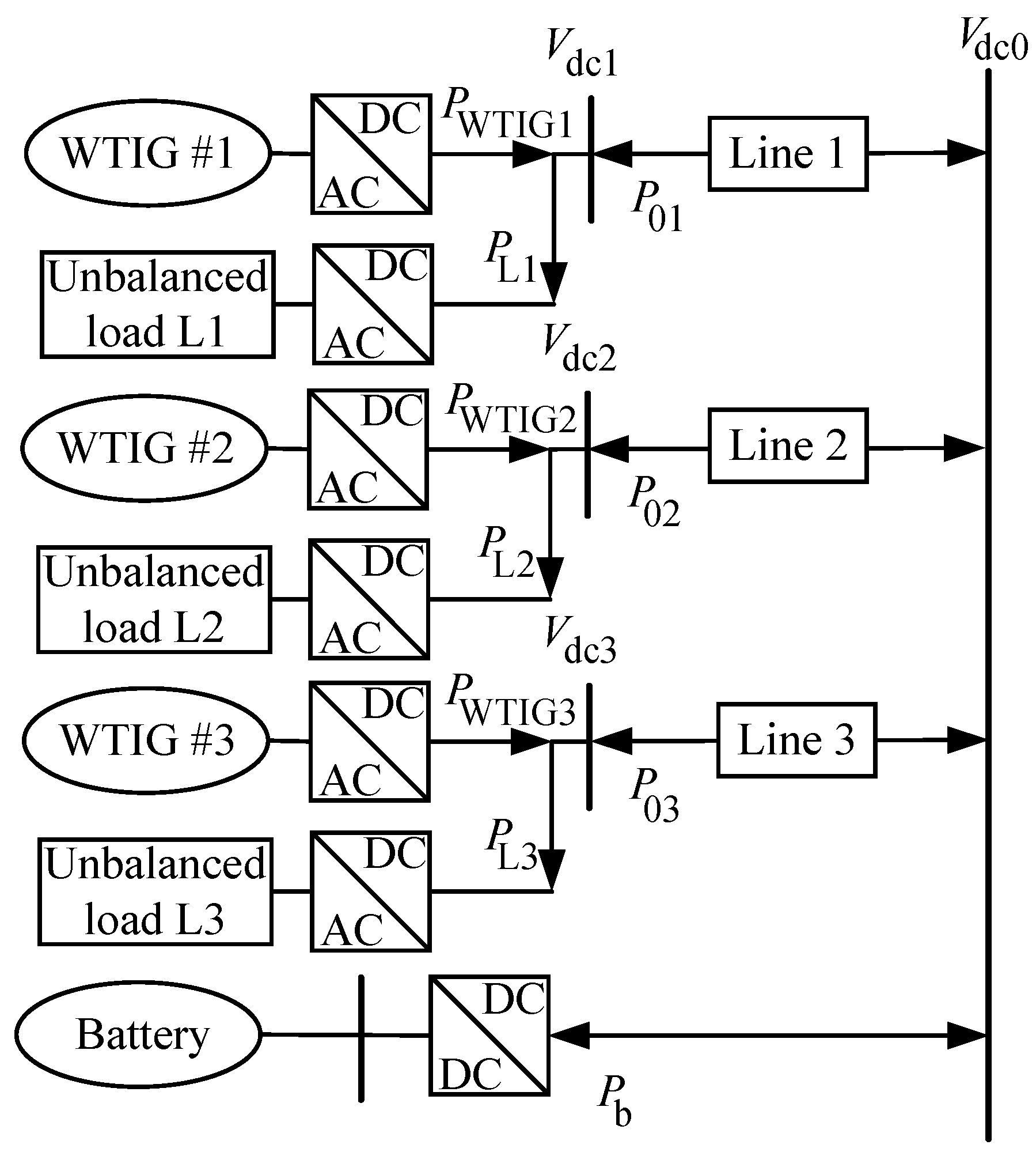 Electricity 06 00021 g001
