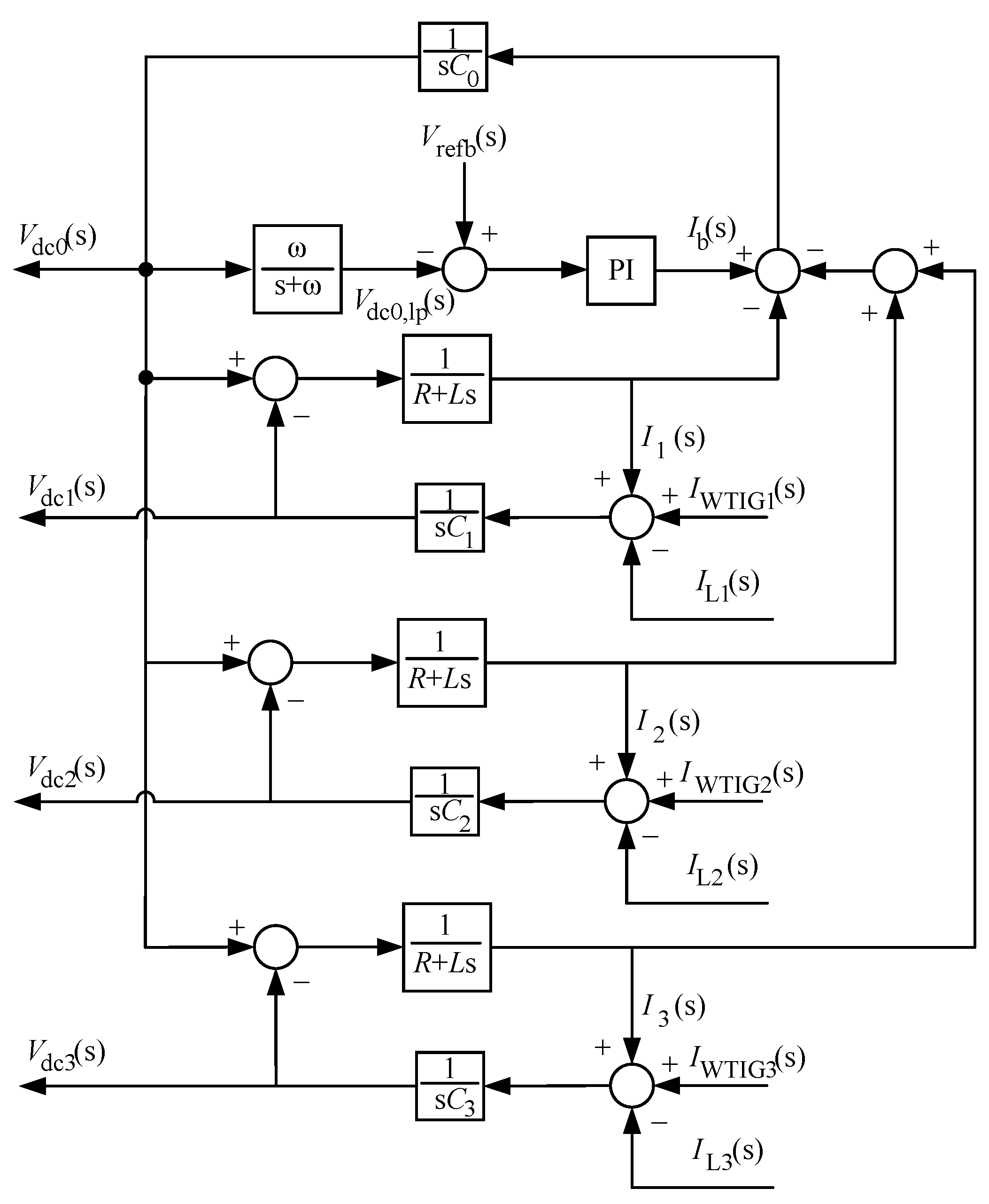 Electricity 06 00021 g003