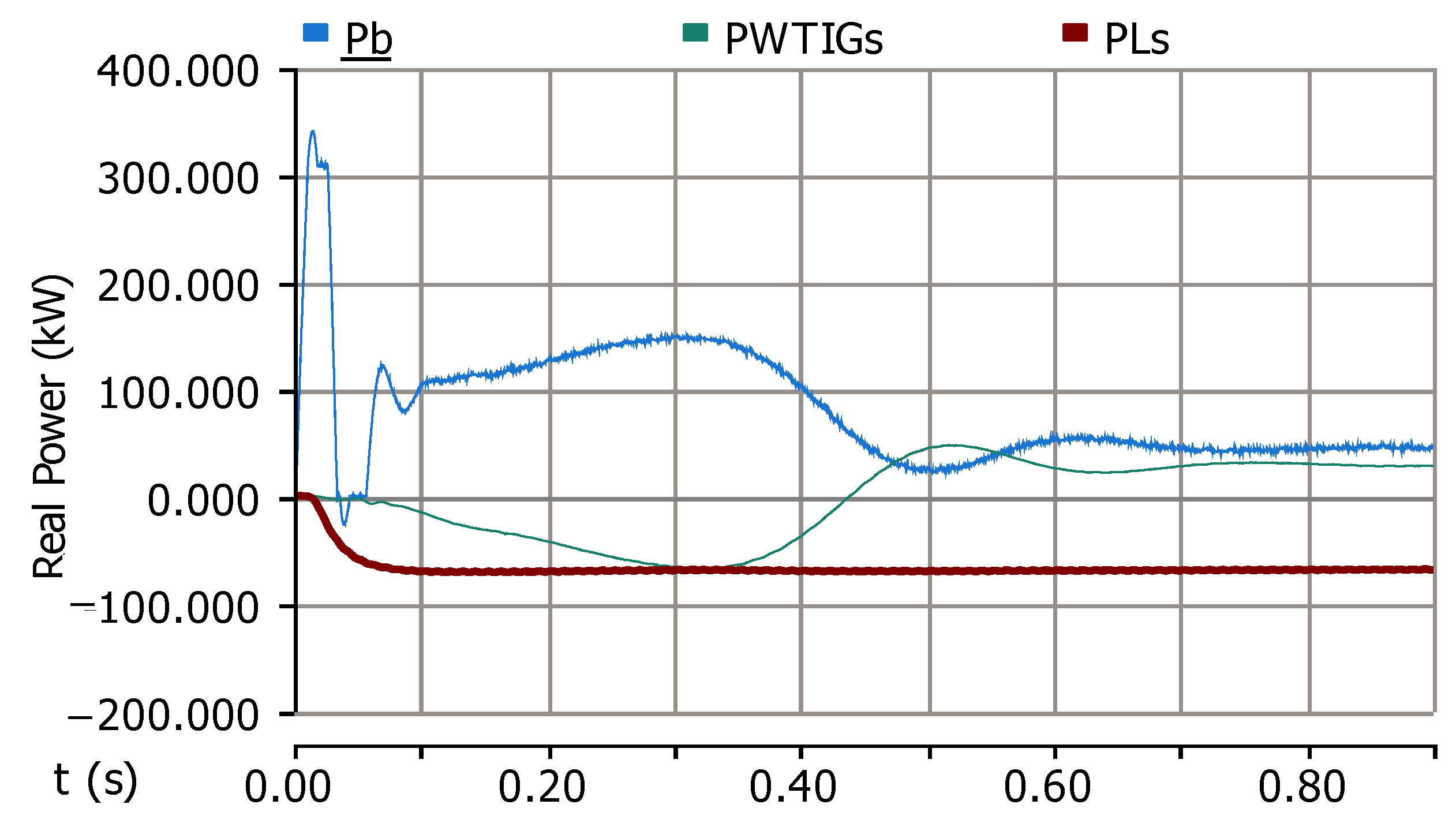 Electricity 06 00021 g008