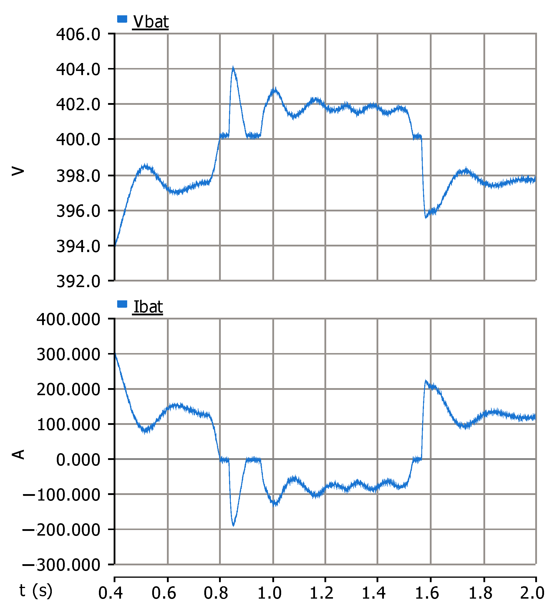 Electricity 06 00021 g013