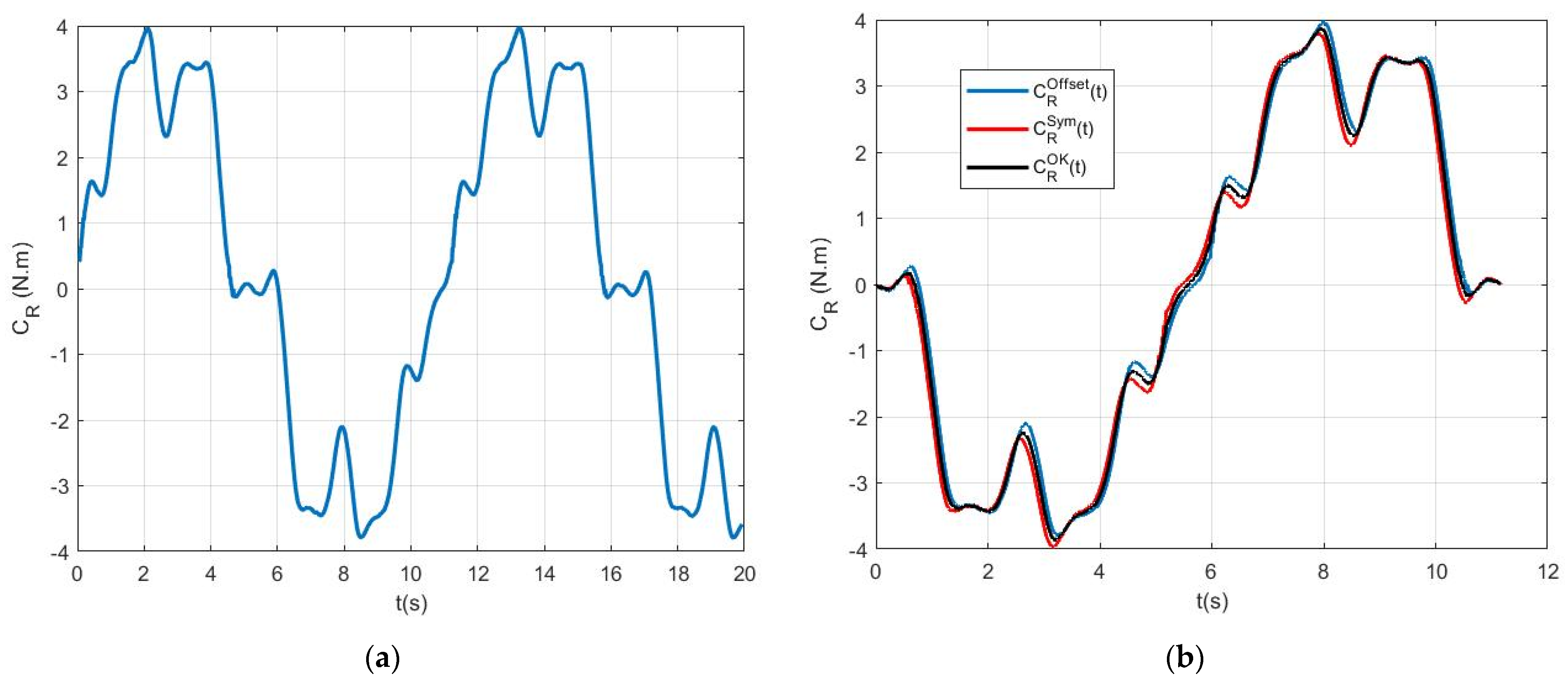 Electricity 06 00024 g006