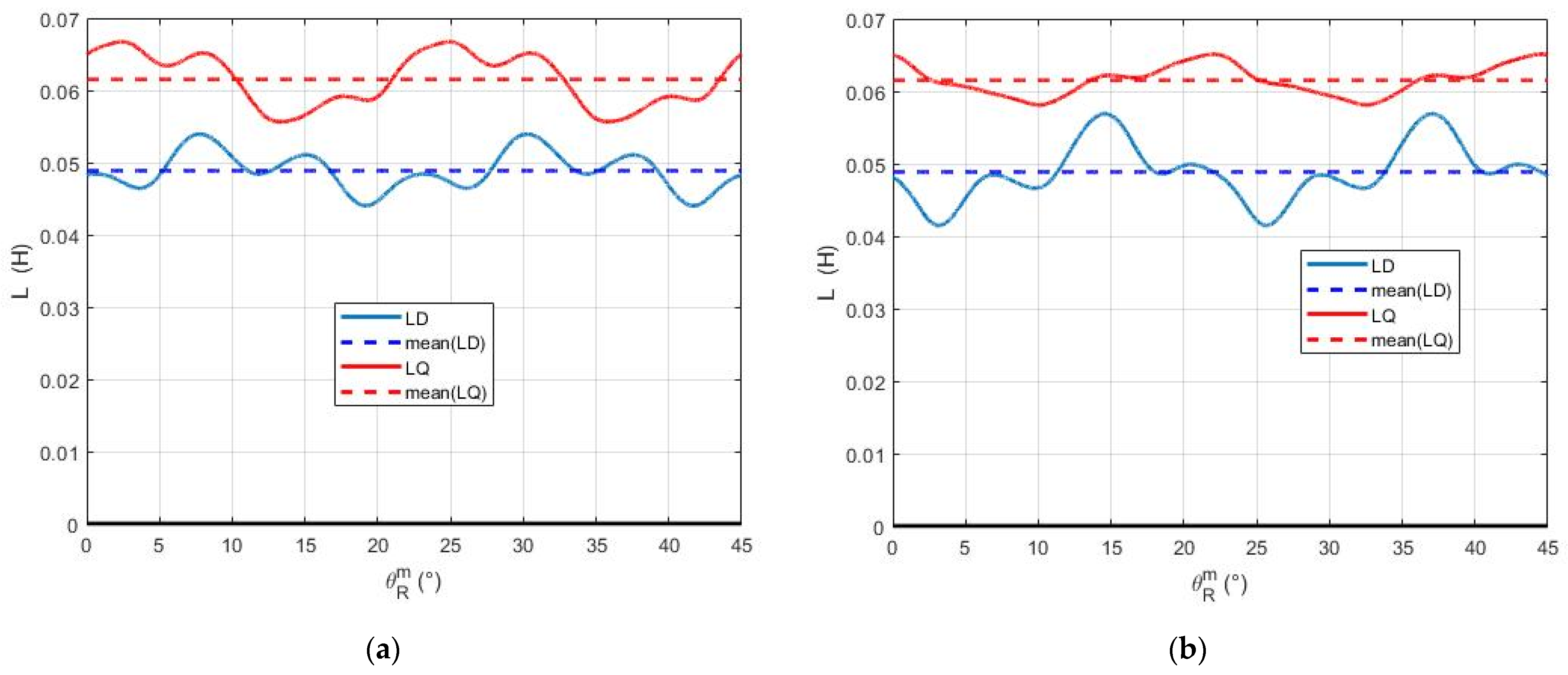 Electricity 06 00024 g022