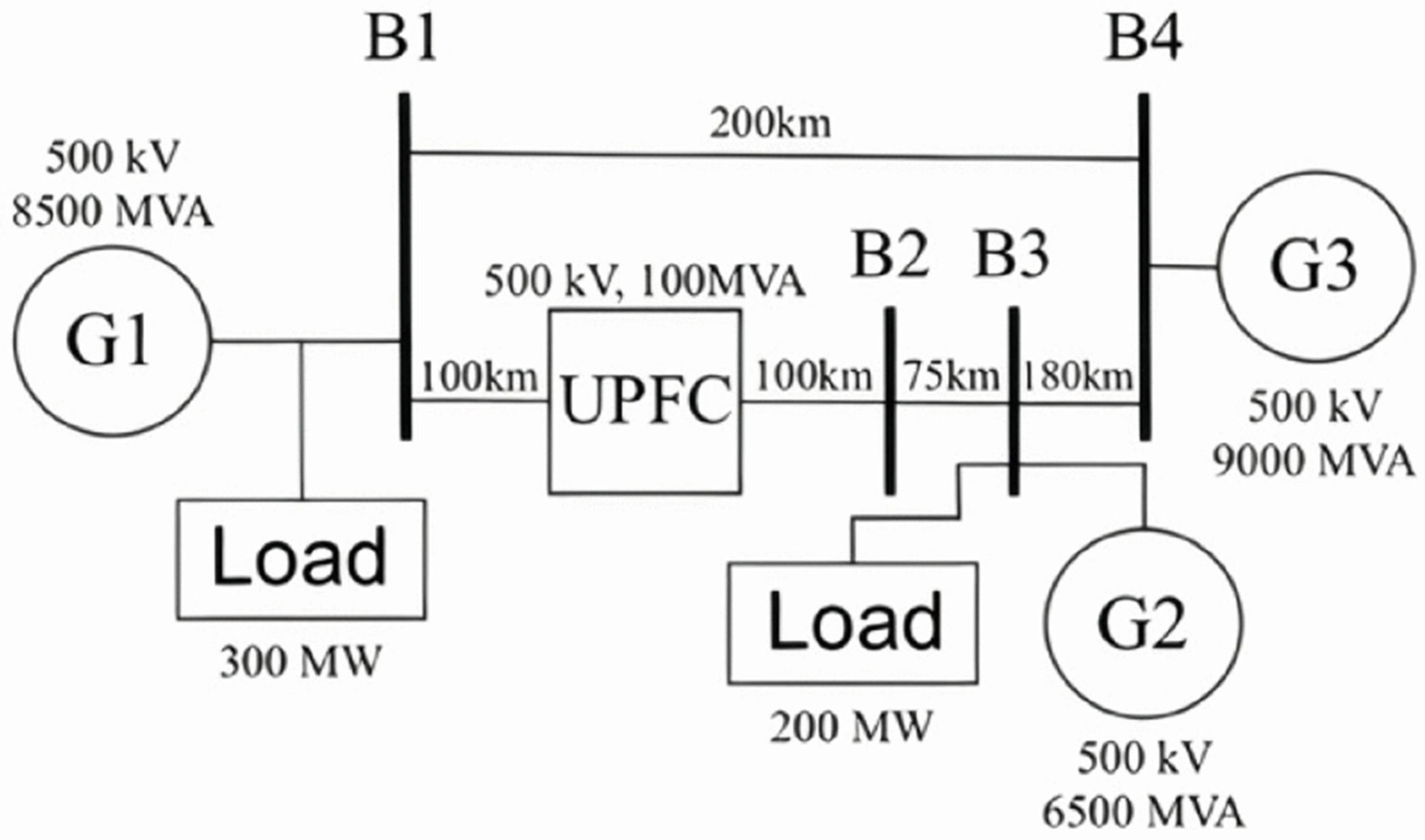 Electricity 06 00025 g001