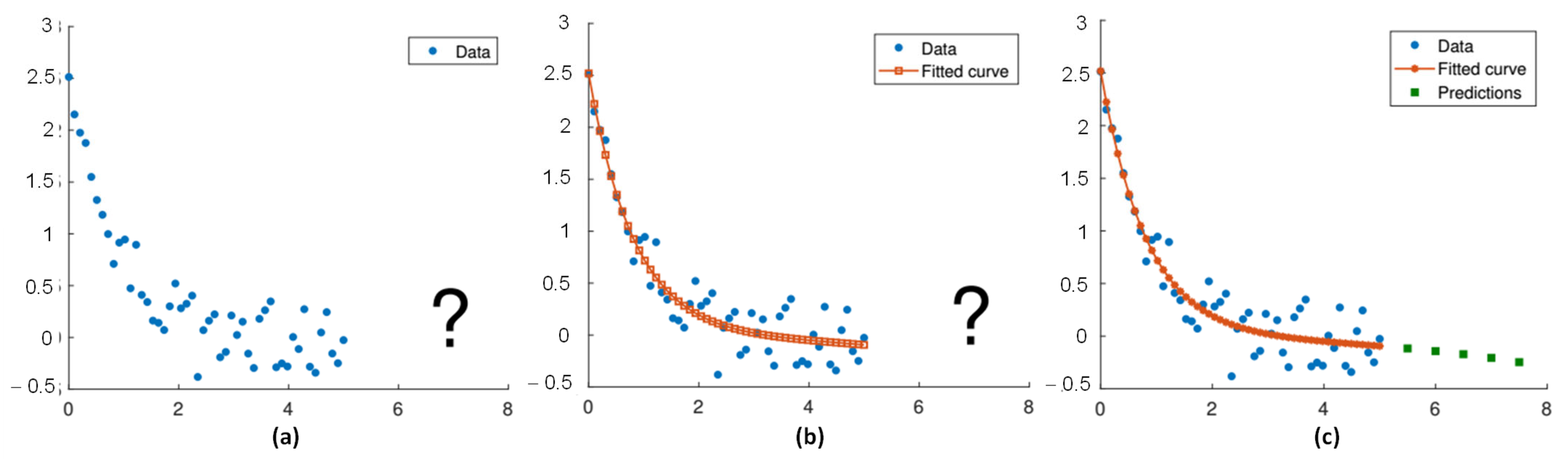 Electricity 06 00030 g006