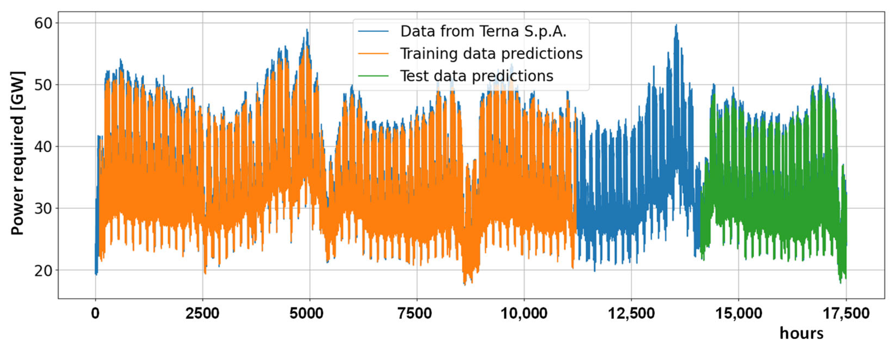 Electricity 06 00030 g008