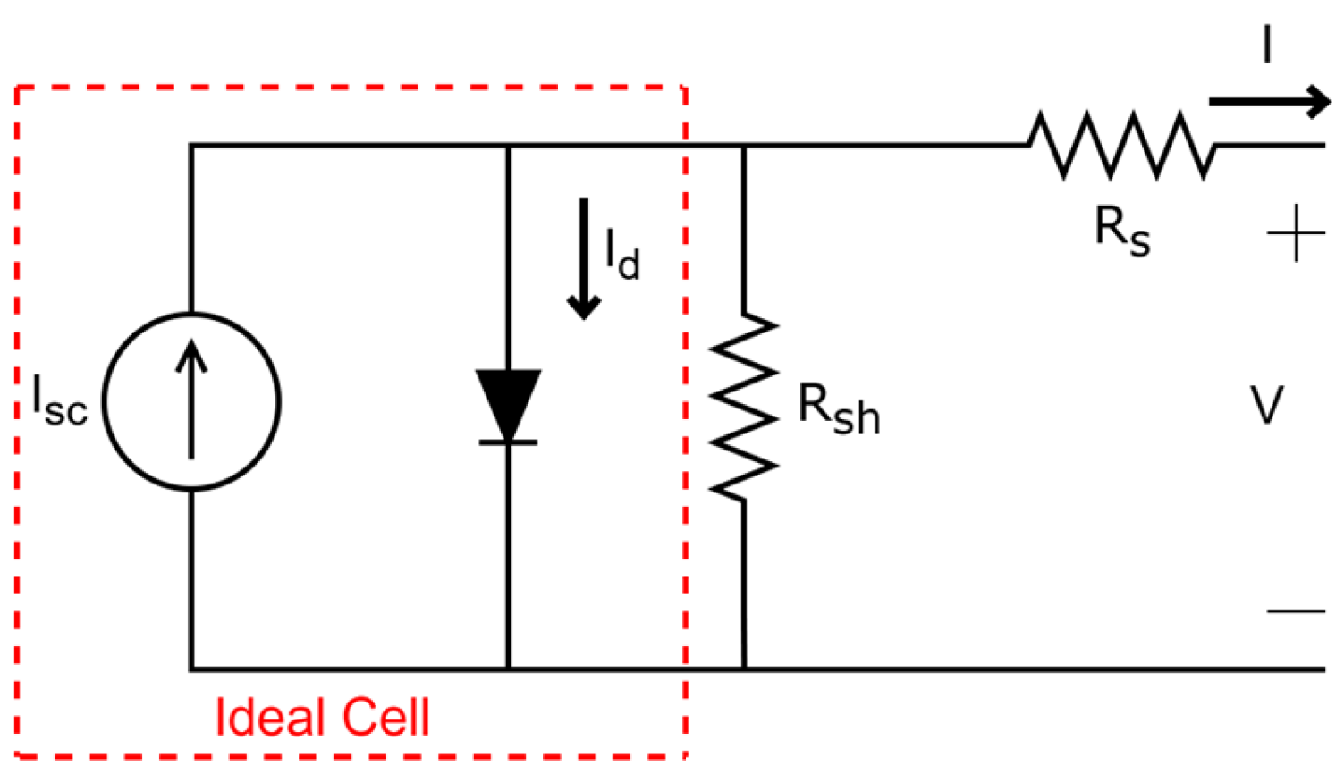 Electricity 06 00032 g002