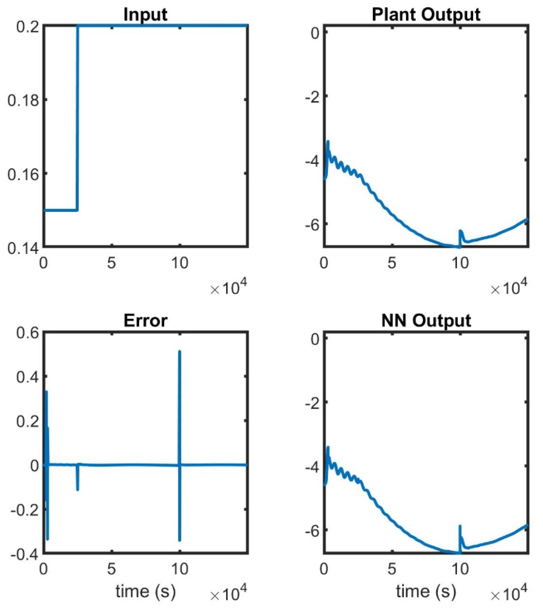 Electricity 06 00032 g013