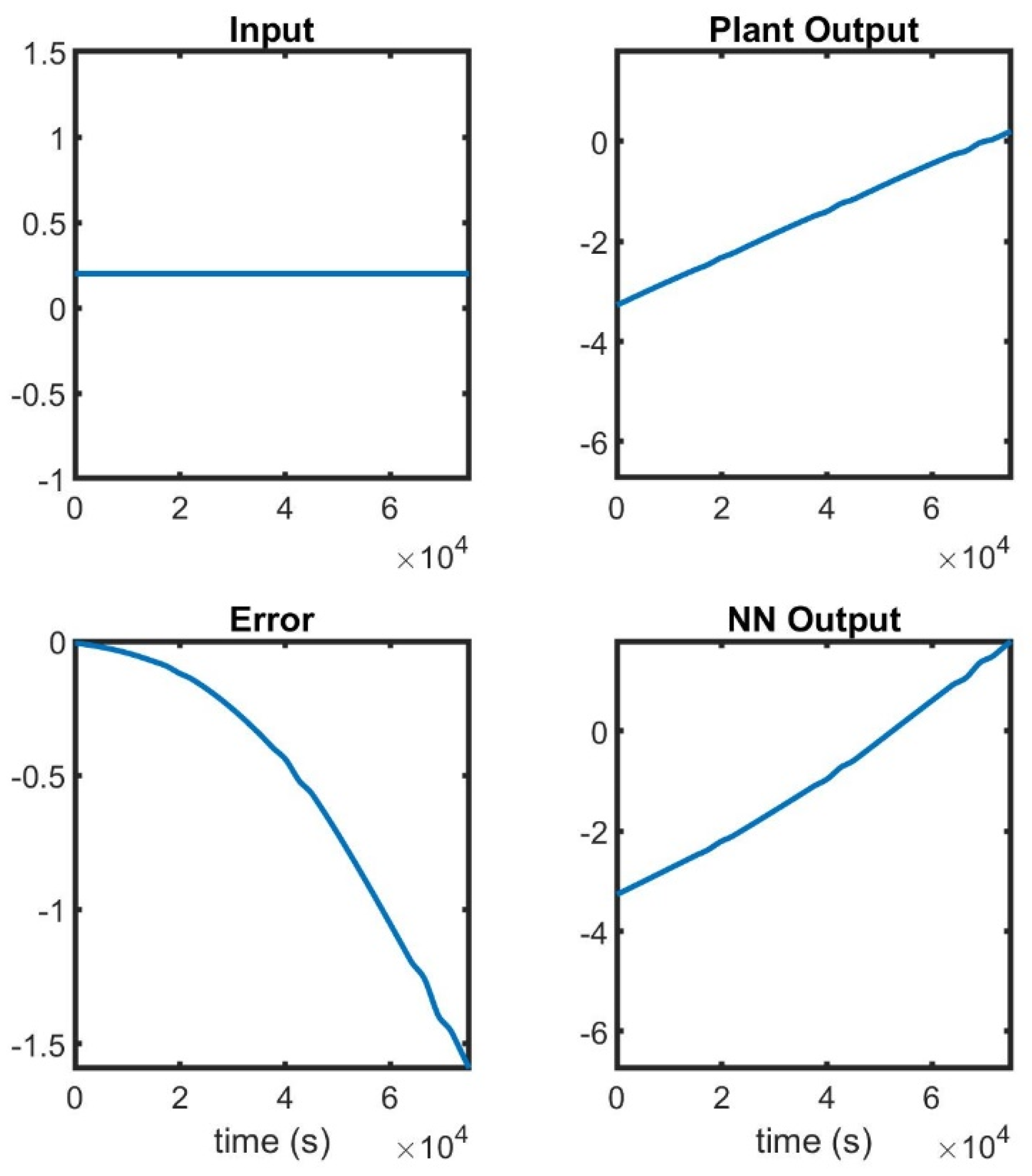 Electricity 06 00032 g014