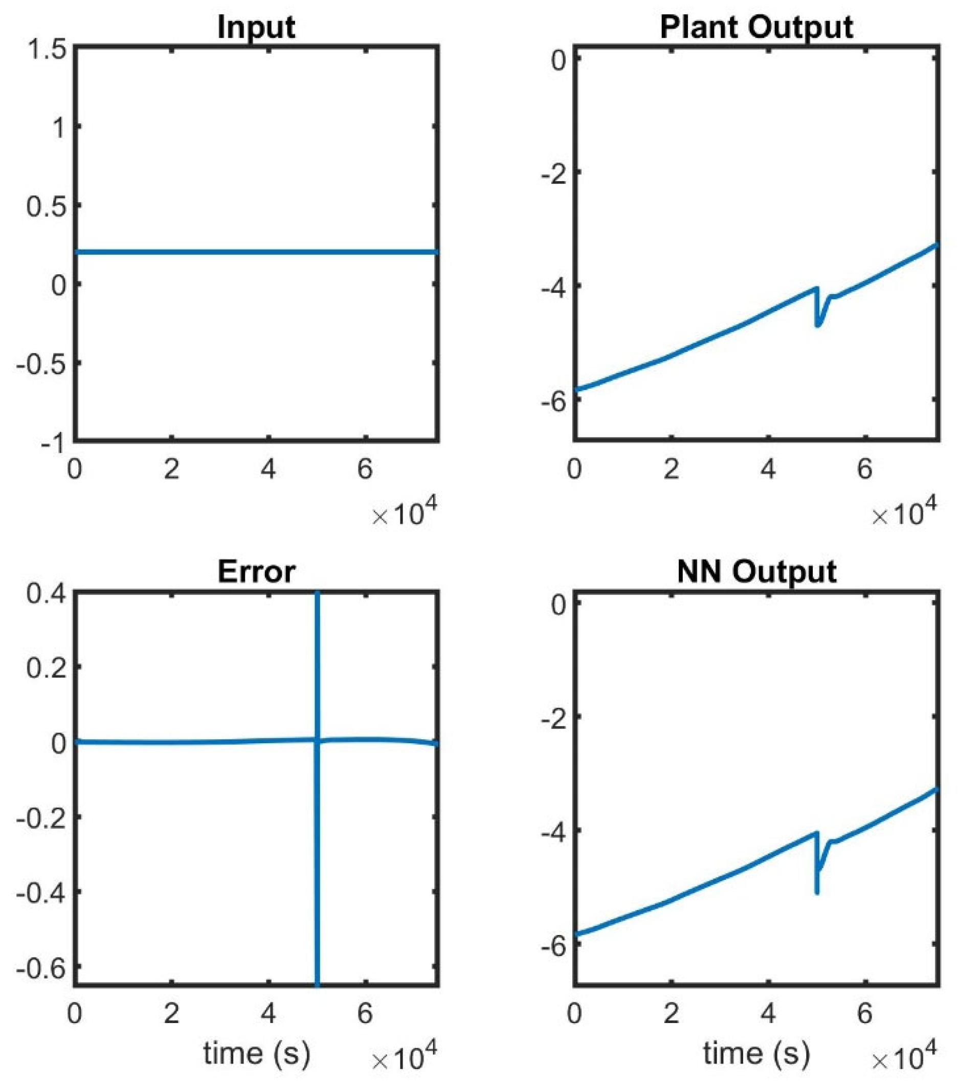 Electricity 06 00032 g015