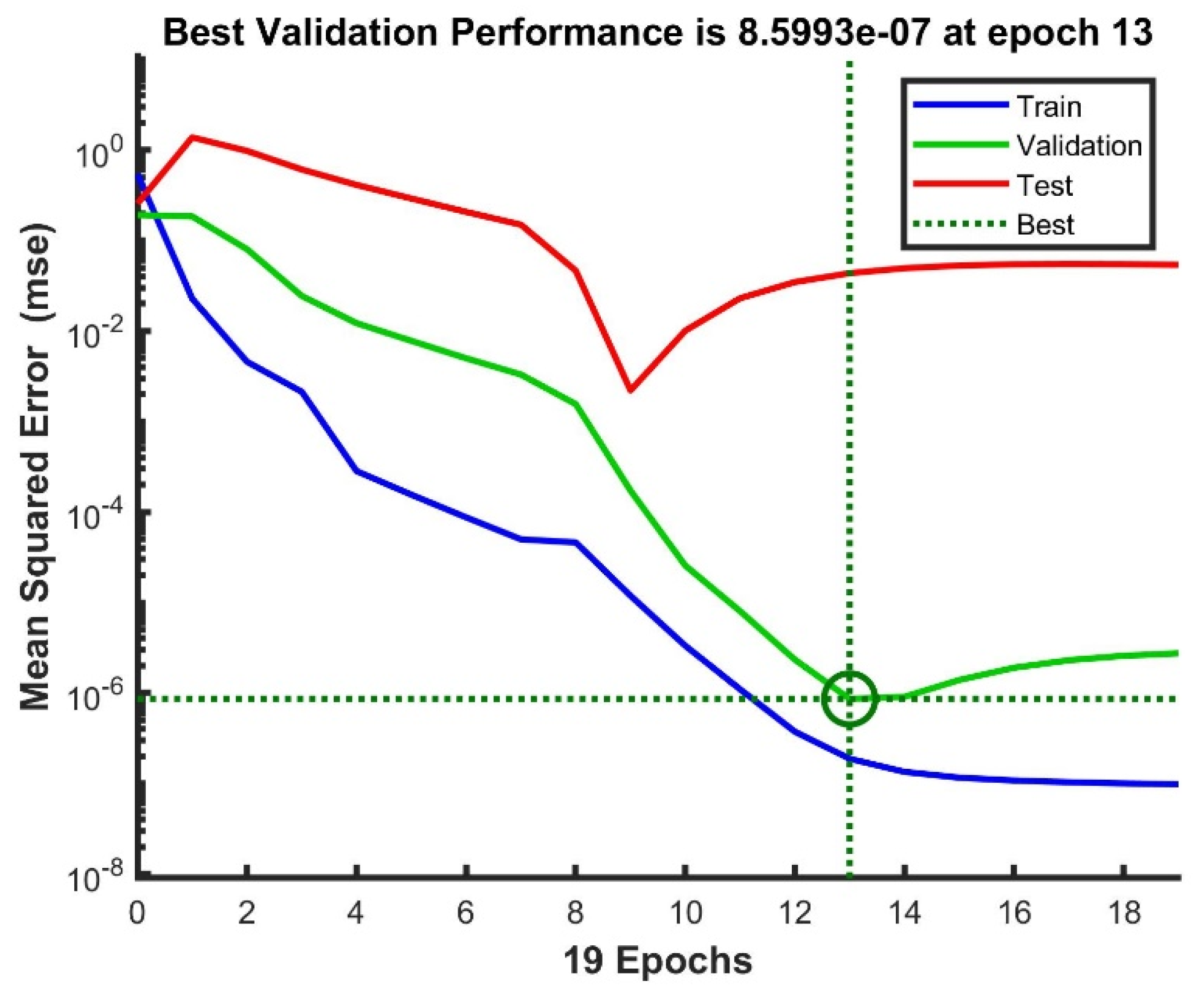 Electricity 06 00032 g016