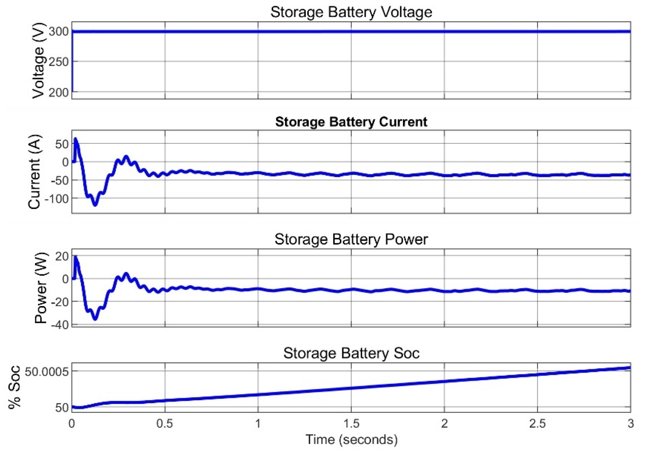 Electricity 06 00032 g019