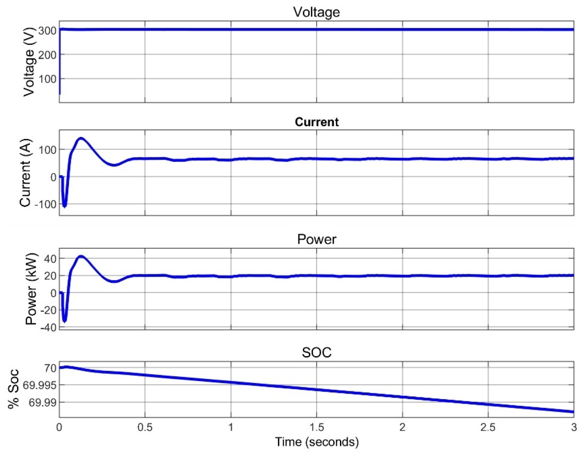 Electricity 06 00032 g024