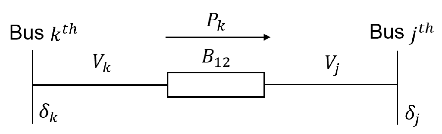 Electricity 06 00034 g002