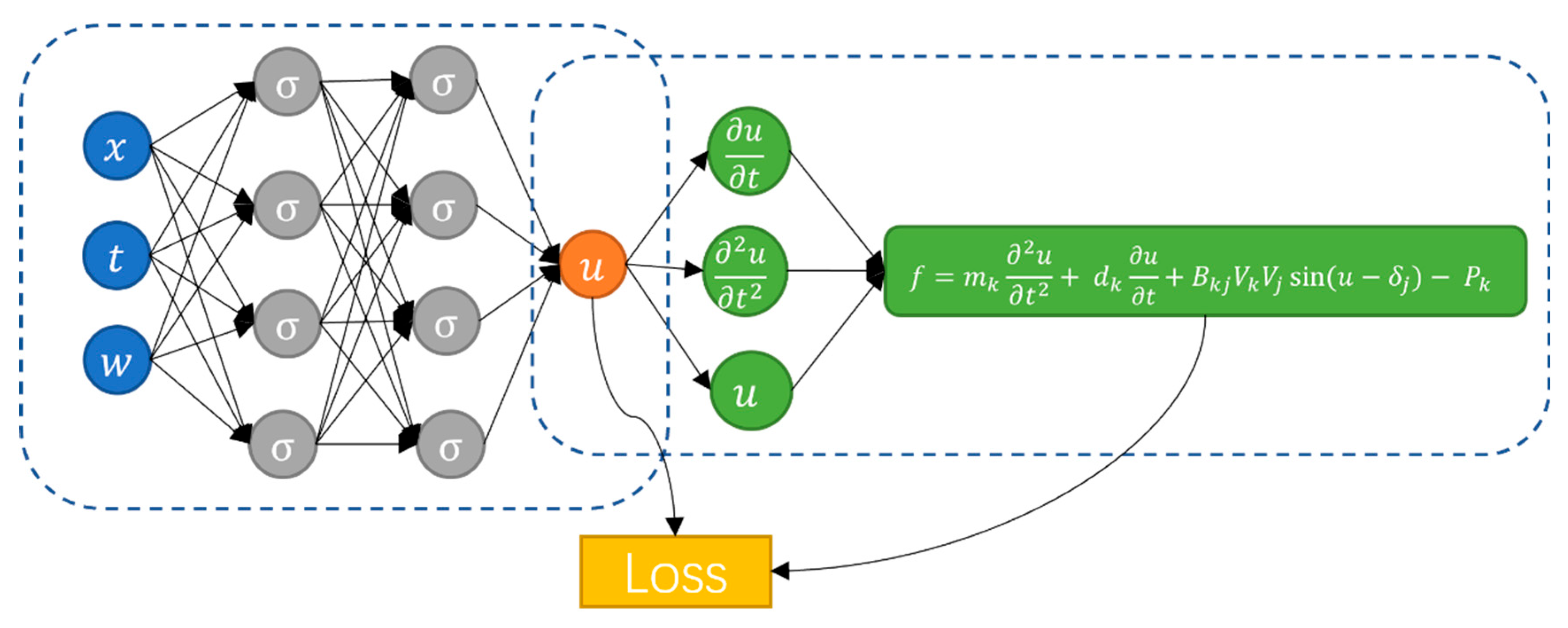 Electricity 06 00034 g004