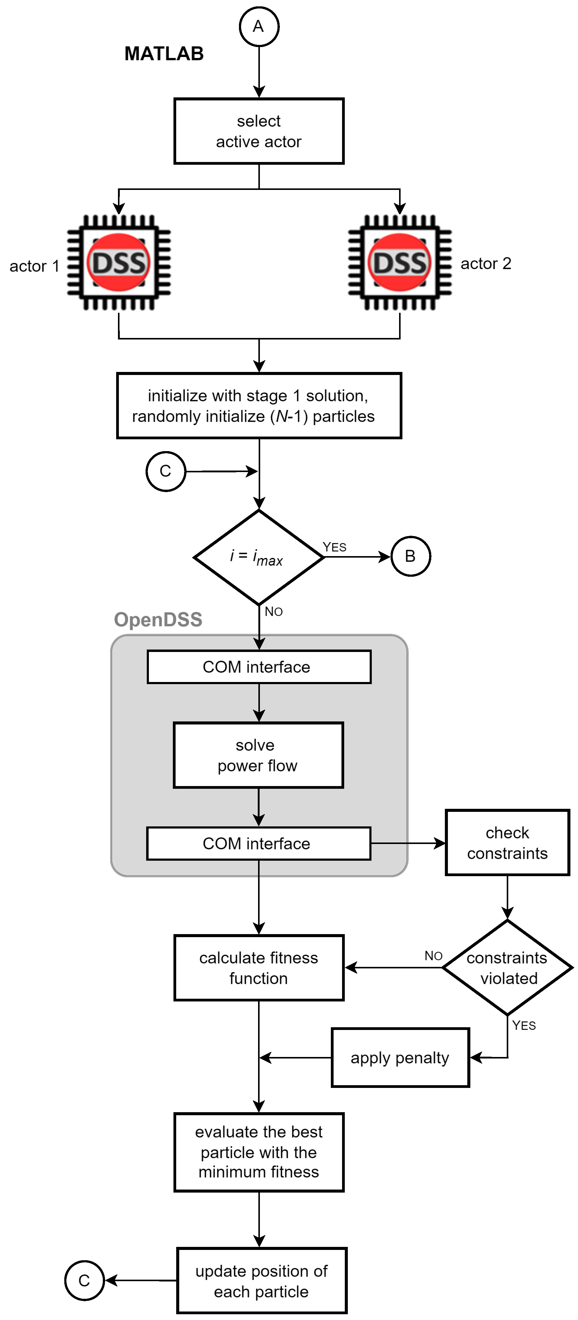 Electricity 06 00036 g005