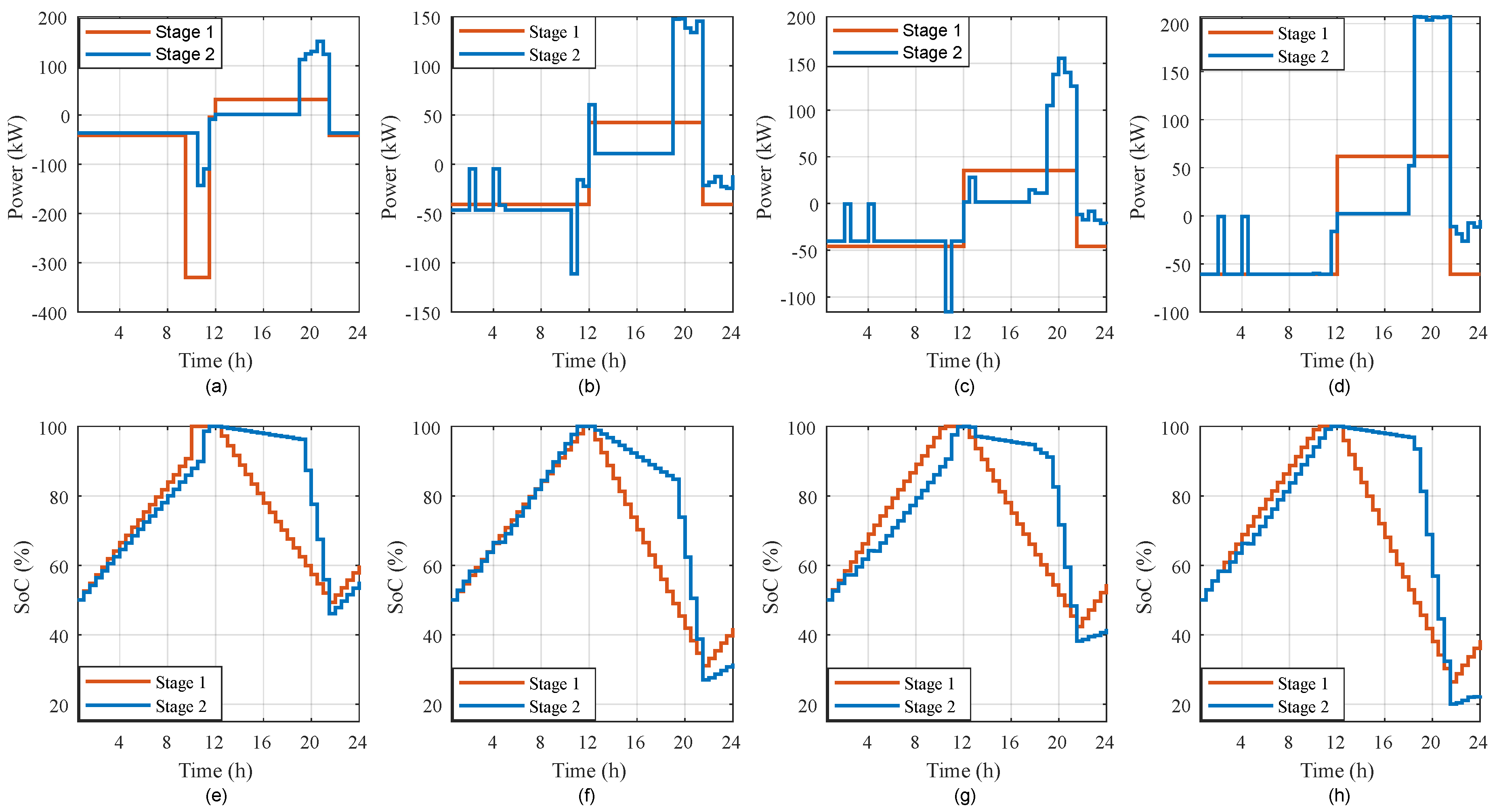 Electricity 06 00036 g008