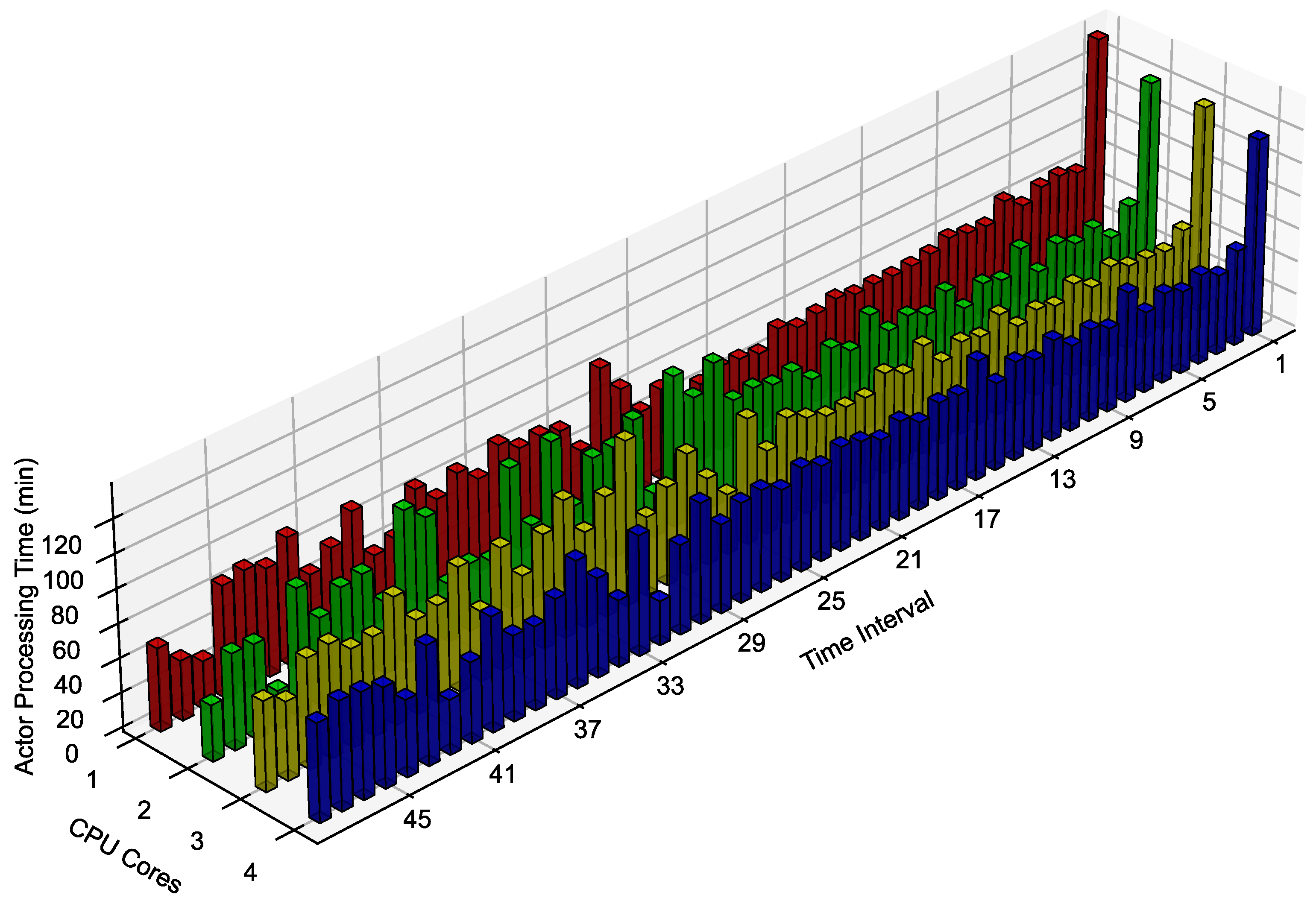 Electricity 06 00036 g013