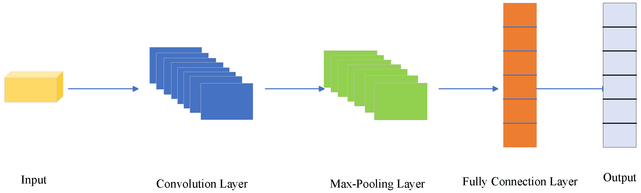 Electricity 06 00038 g003