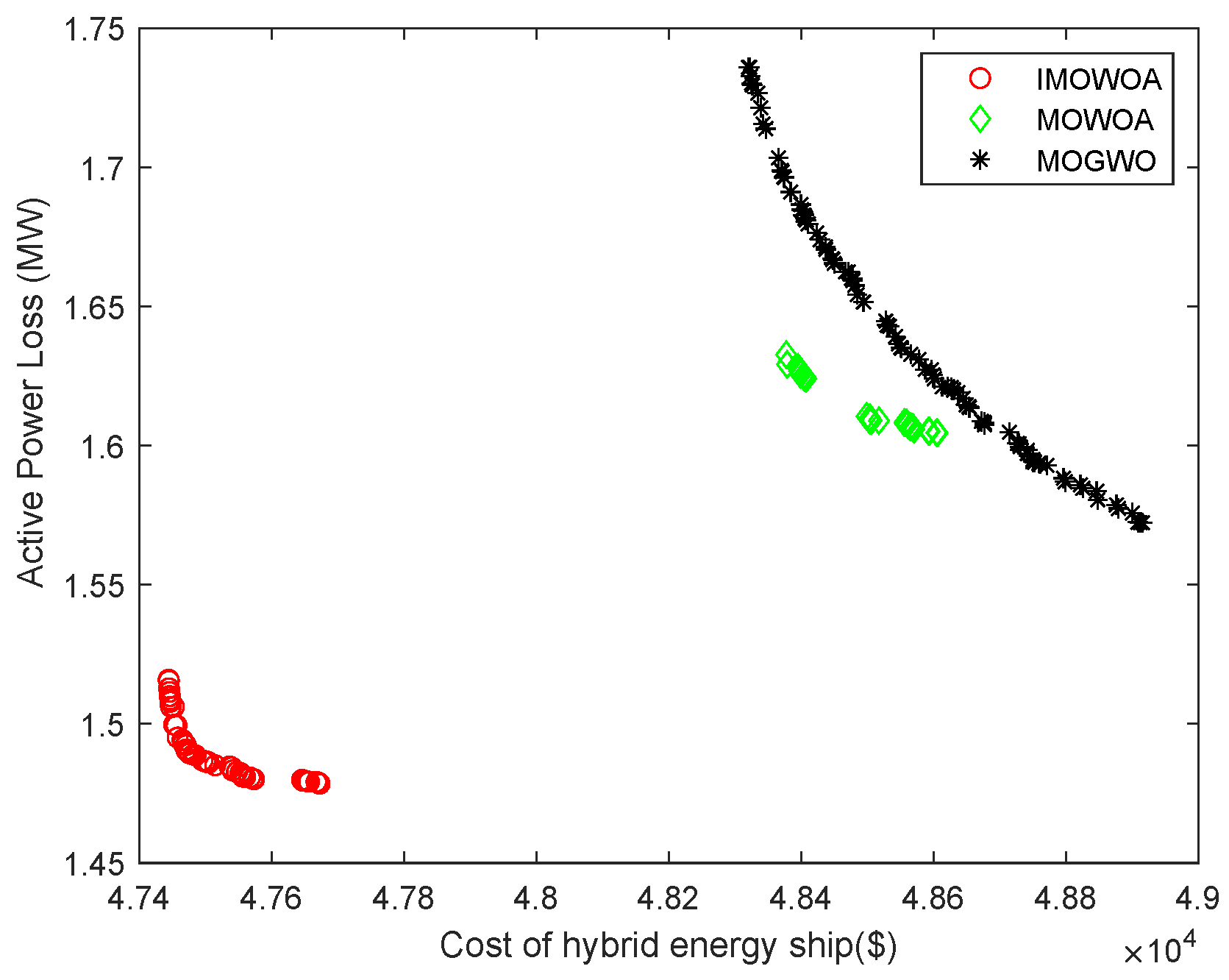 Electricity 06 00038 g009