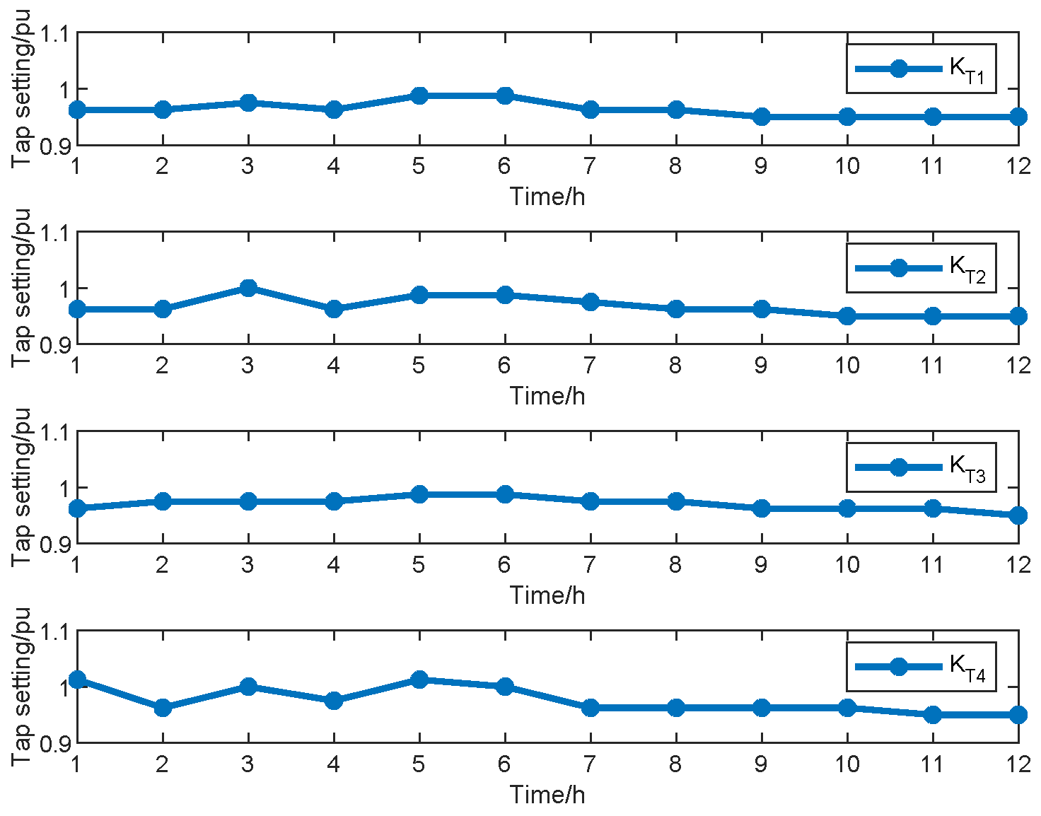 Electricity 06 00038 g012