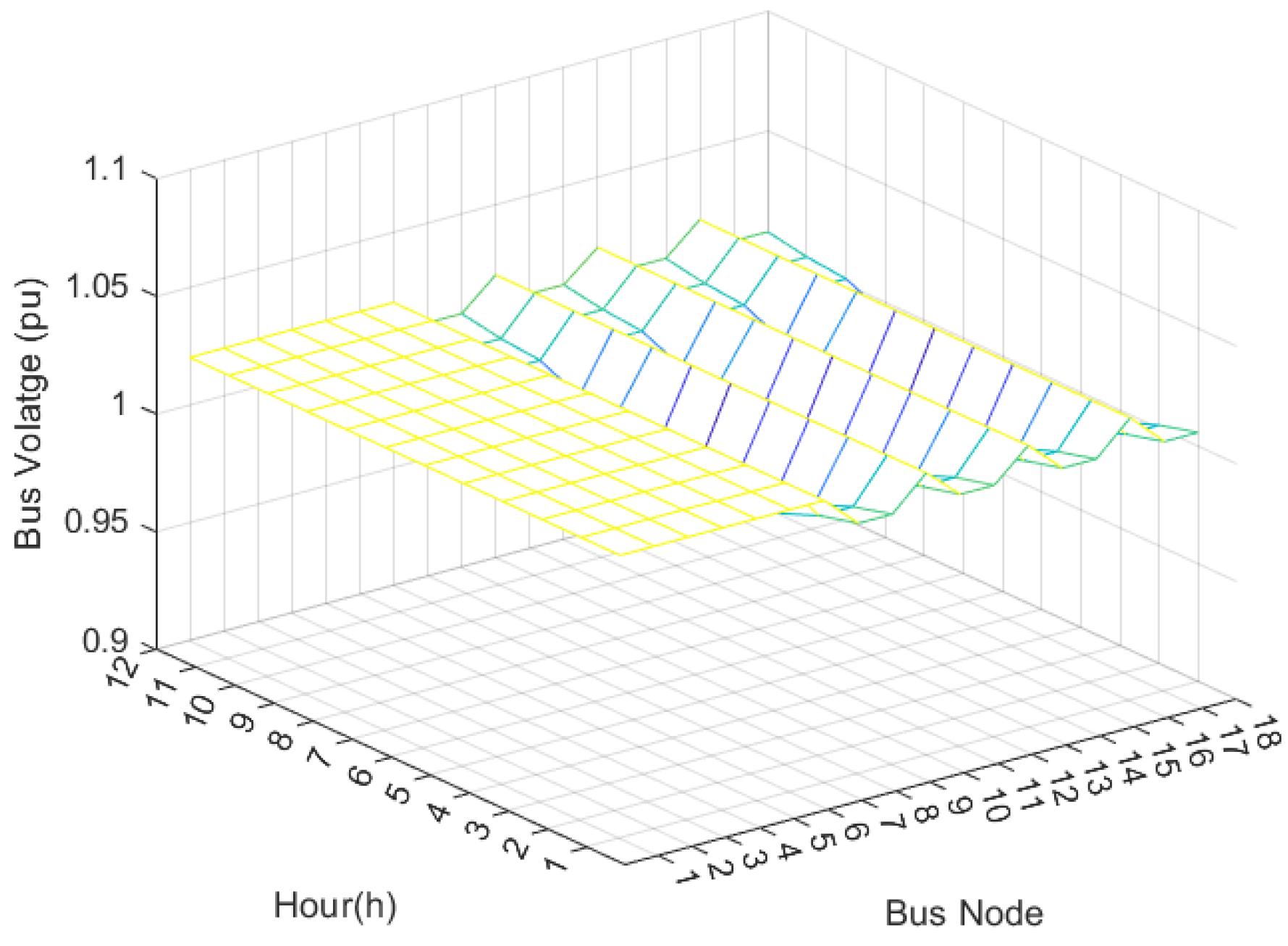 Electricity 06 00038 g016