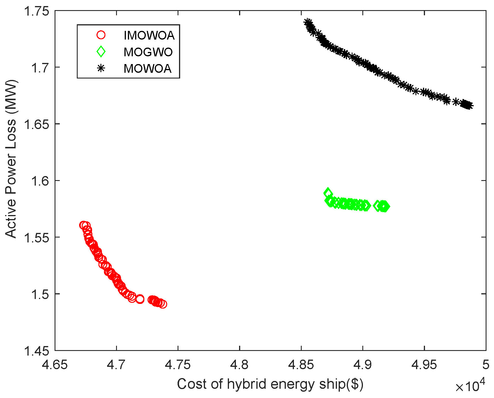 Electricity 06 00038 g017