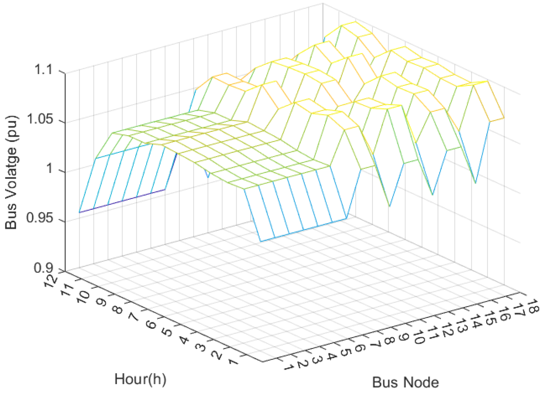 Electricity 06 00038 g020