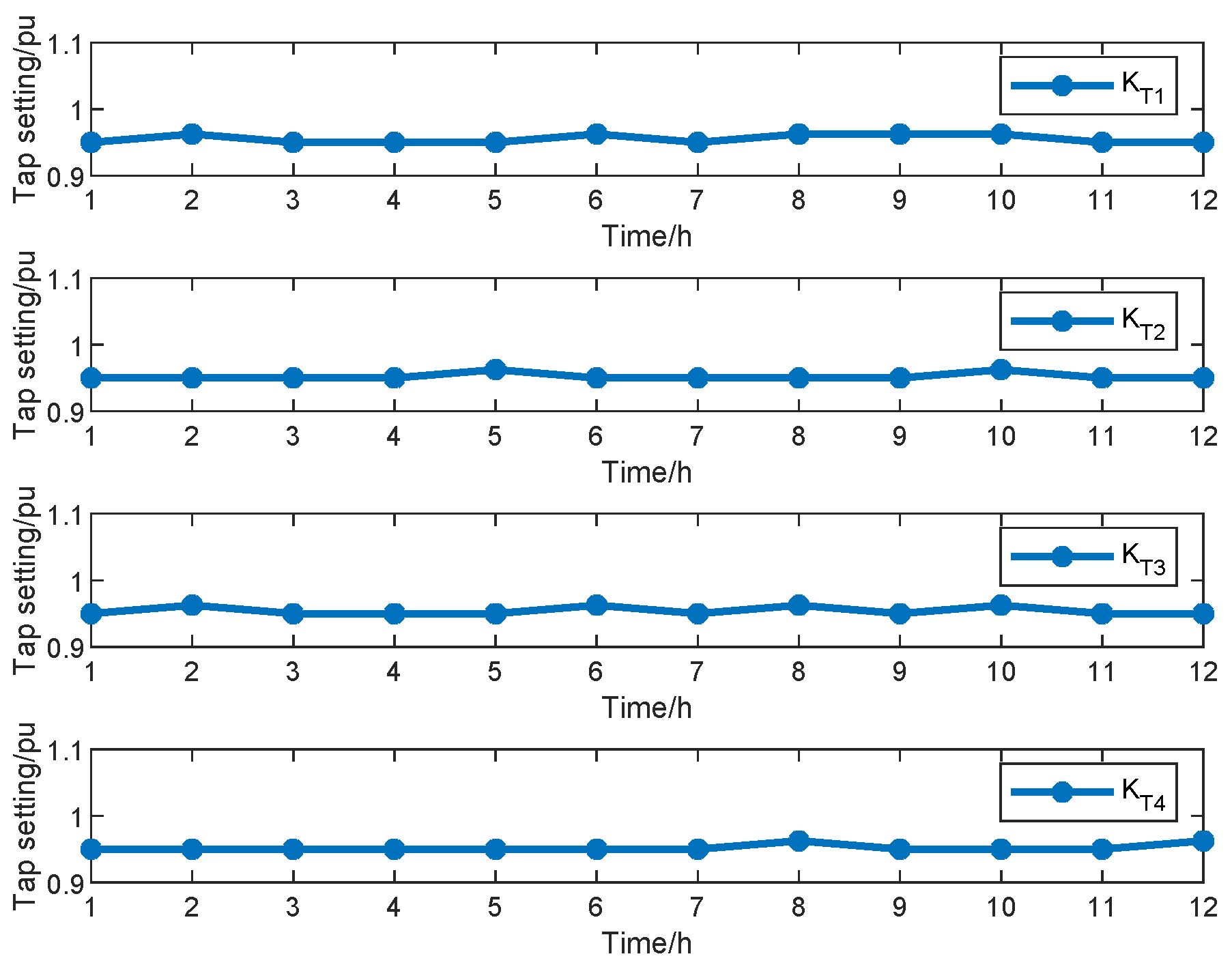 Electricity 06 00038 g021