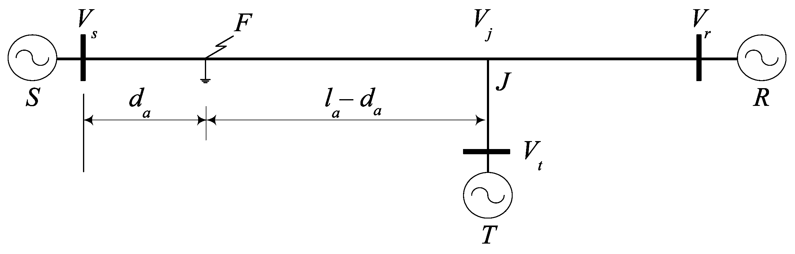 Electricity 06 00042 g003