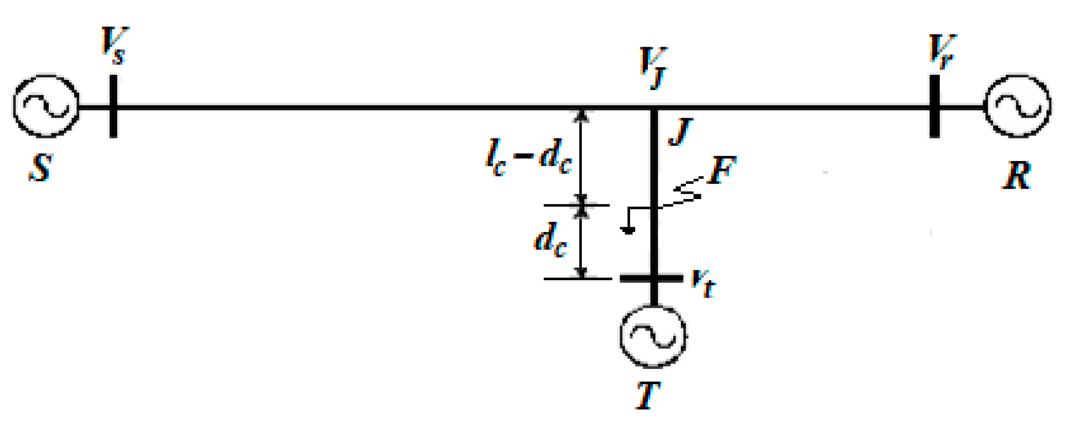 Electricity 06 00042 g007