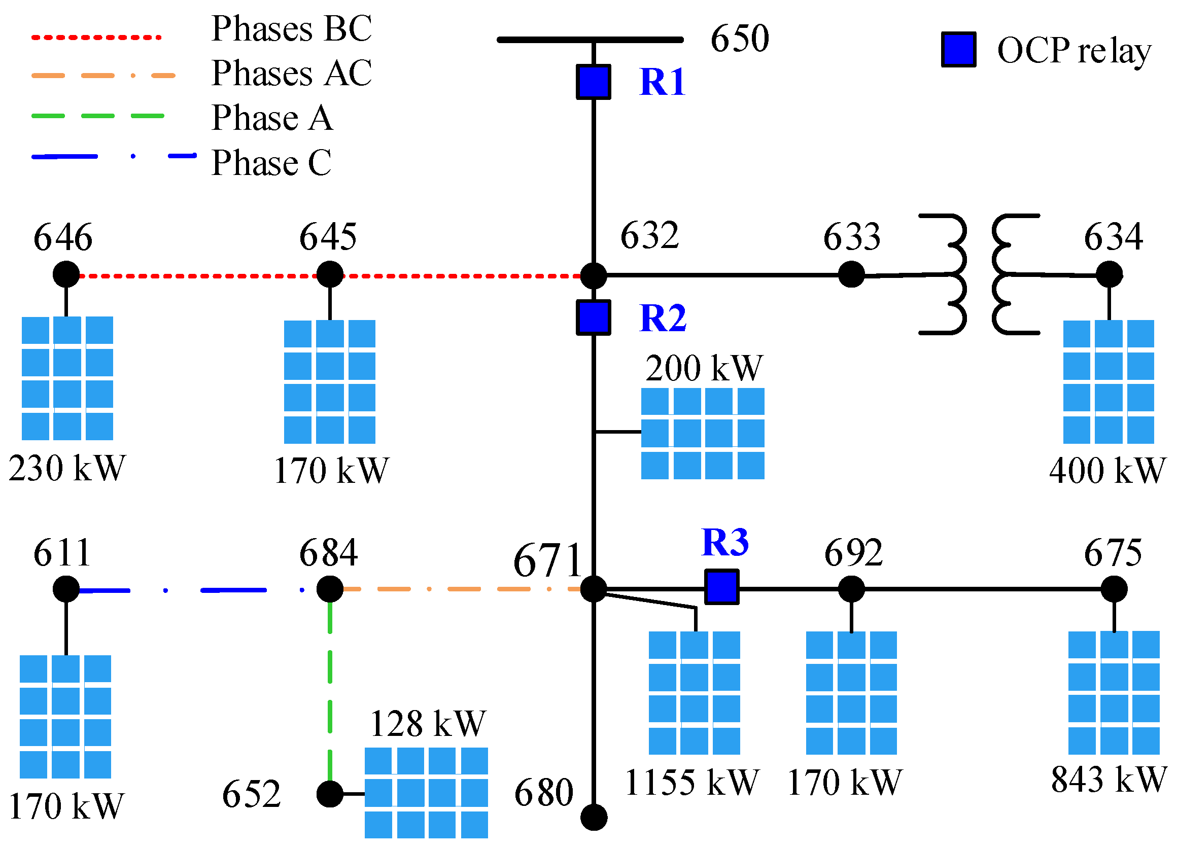 Electricity 06 00054 g001