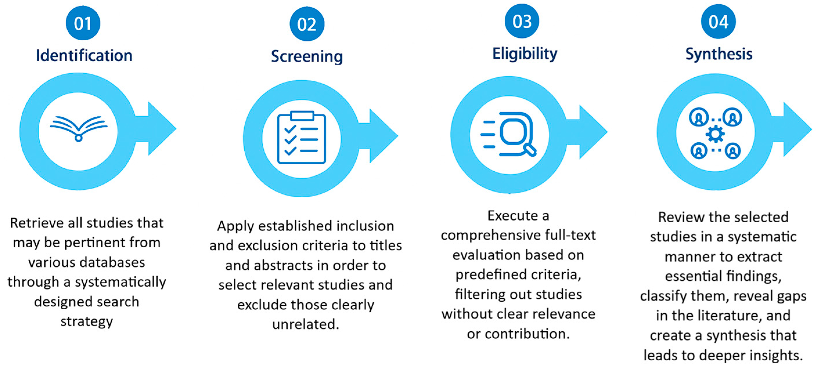 Electricity 06 00058 g001