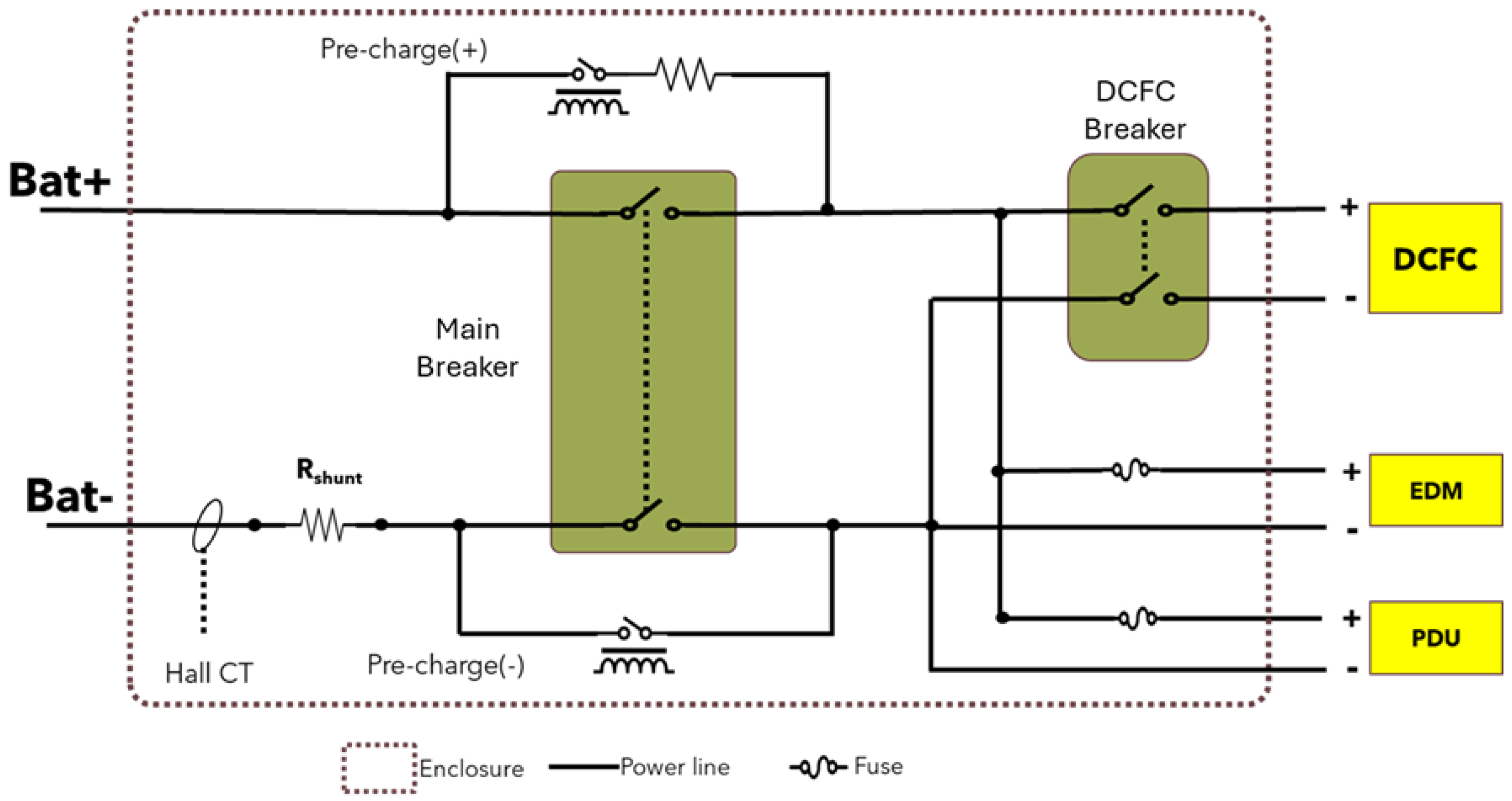 Electricity 06 00063 g002 Electricity 06 00063 g002