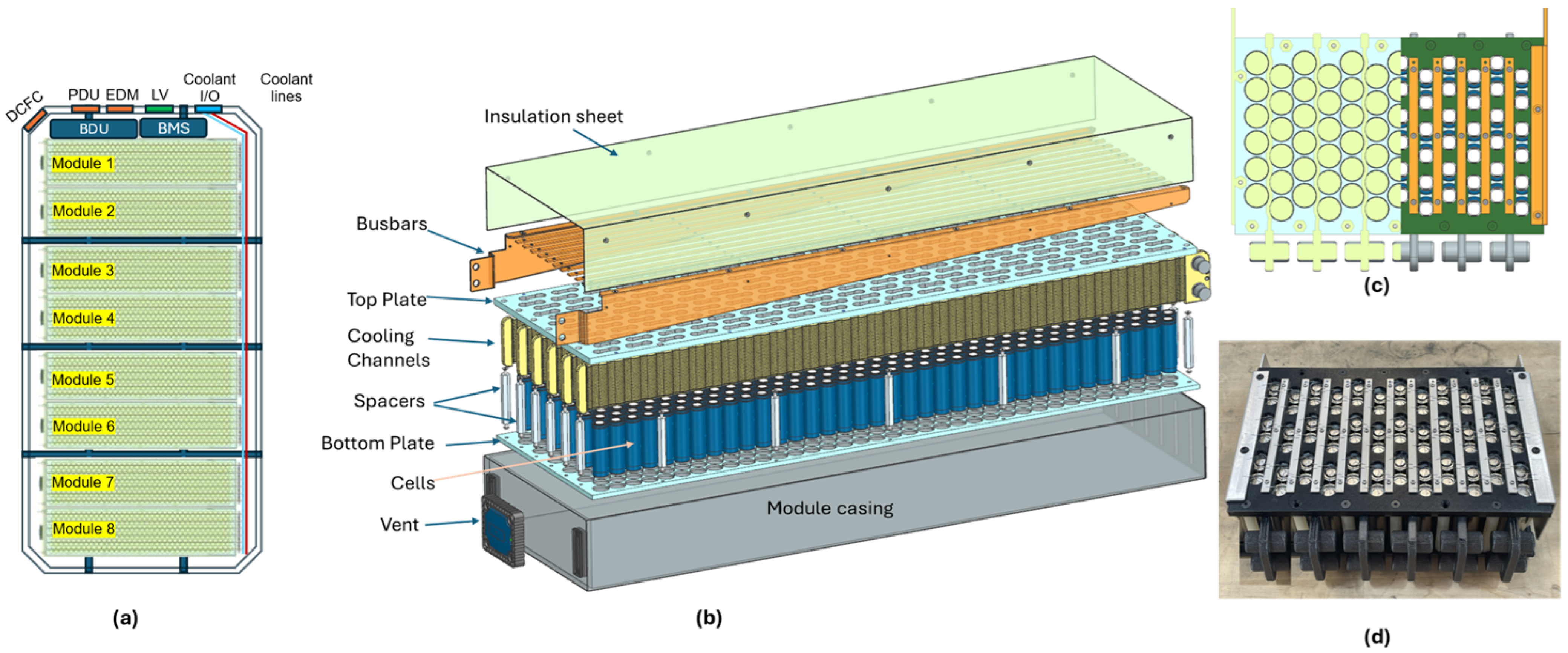Electricity 06 00063 g005 Electricity 06 00063 g005