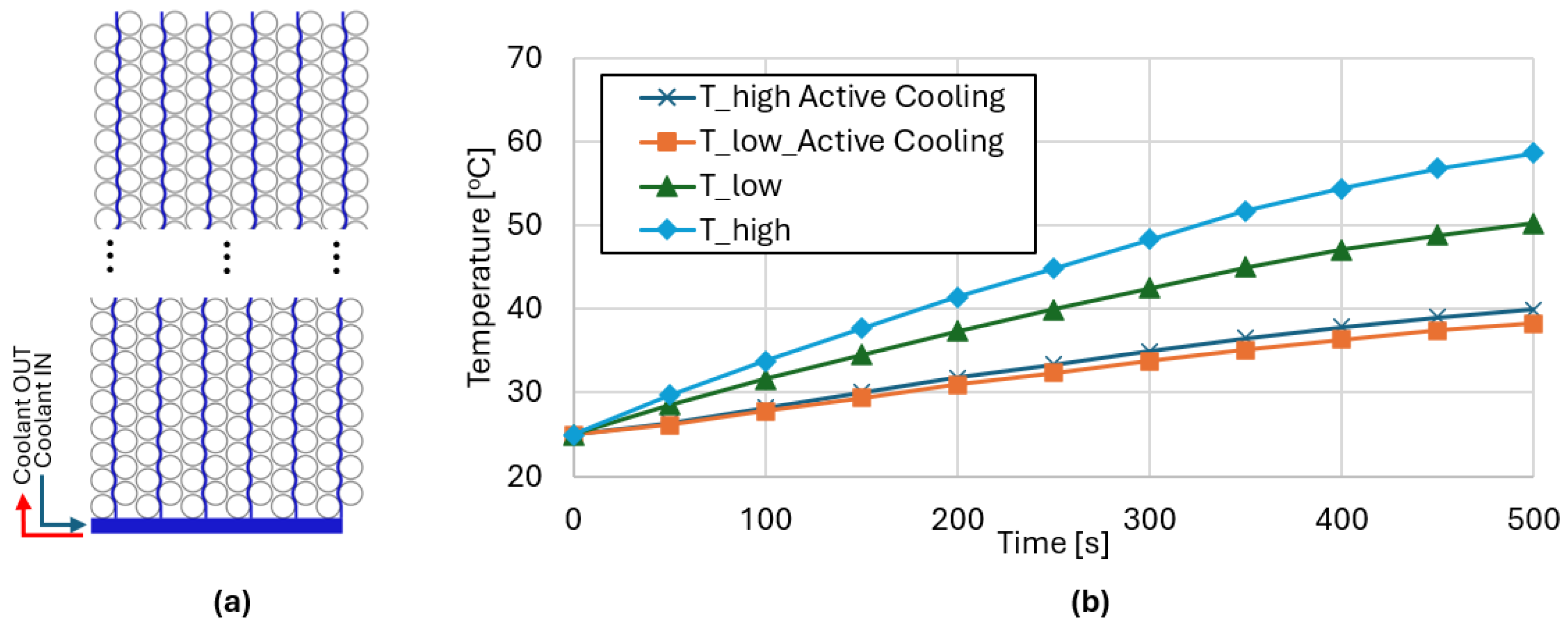 Electricity 06 00063 g006 Electricity 06 00063 g006