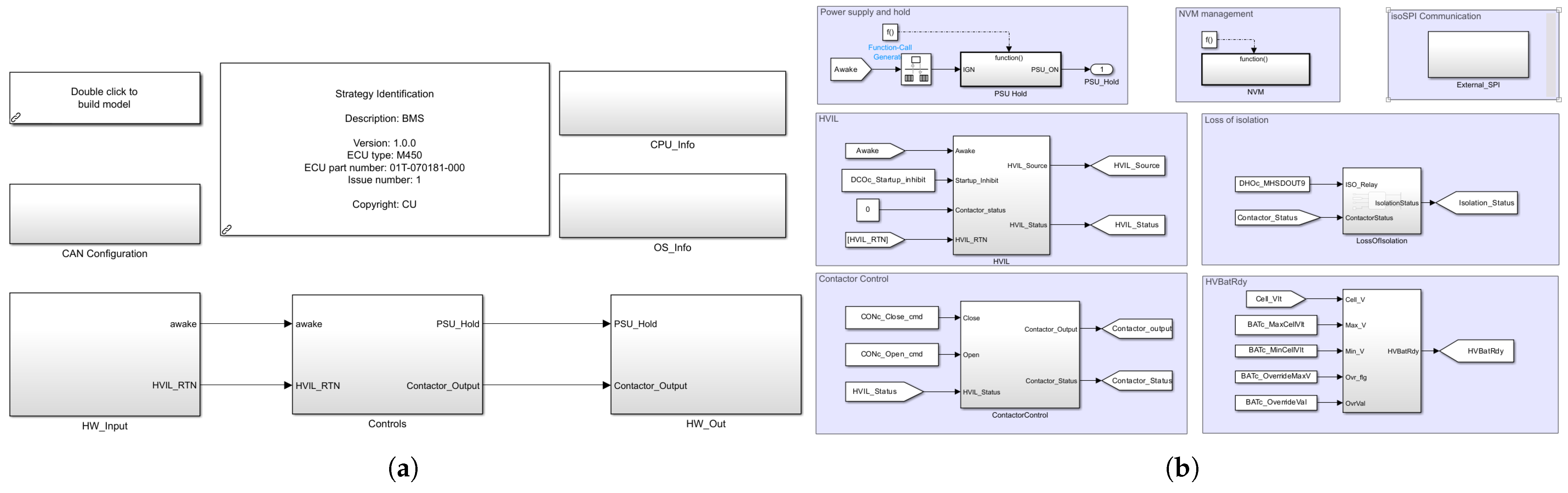 Electricity 06 00063 g009 Electricity 06 00063 g009