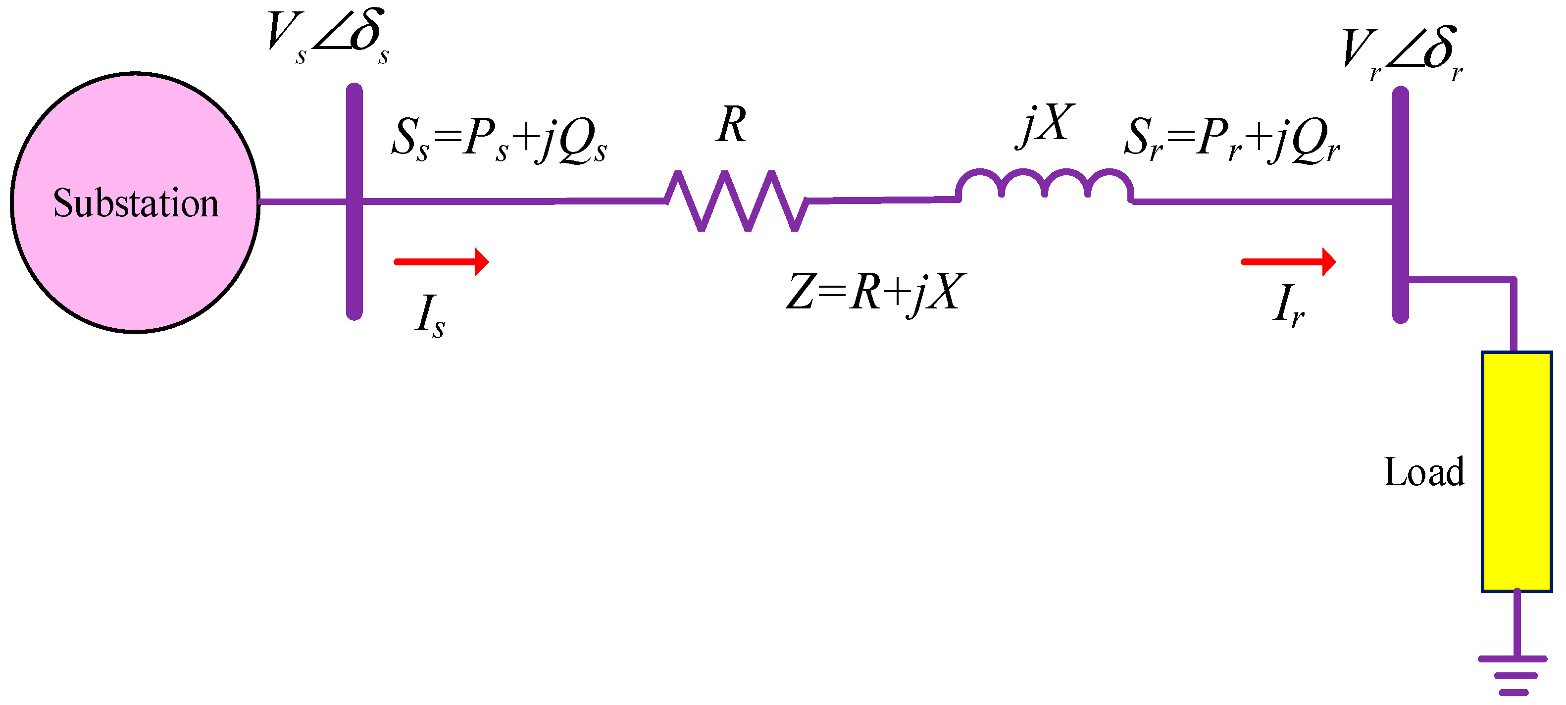 Electricity 06 00064 g001