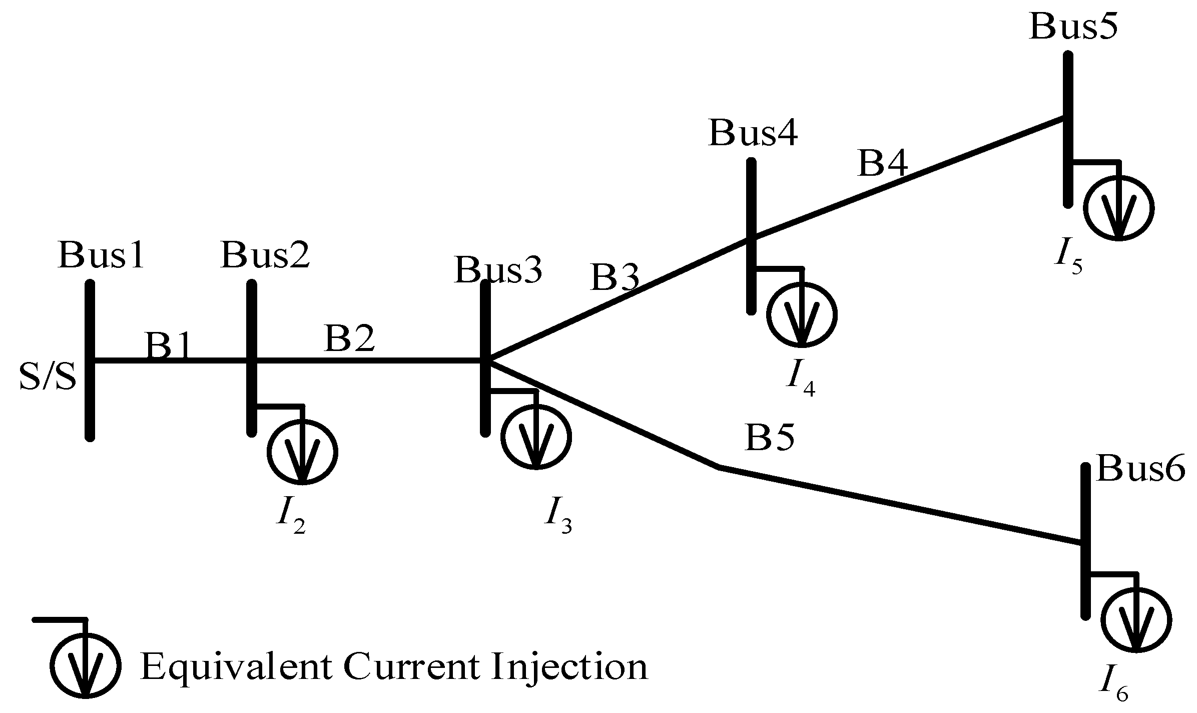 Electricity 06 00064 g002