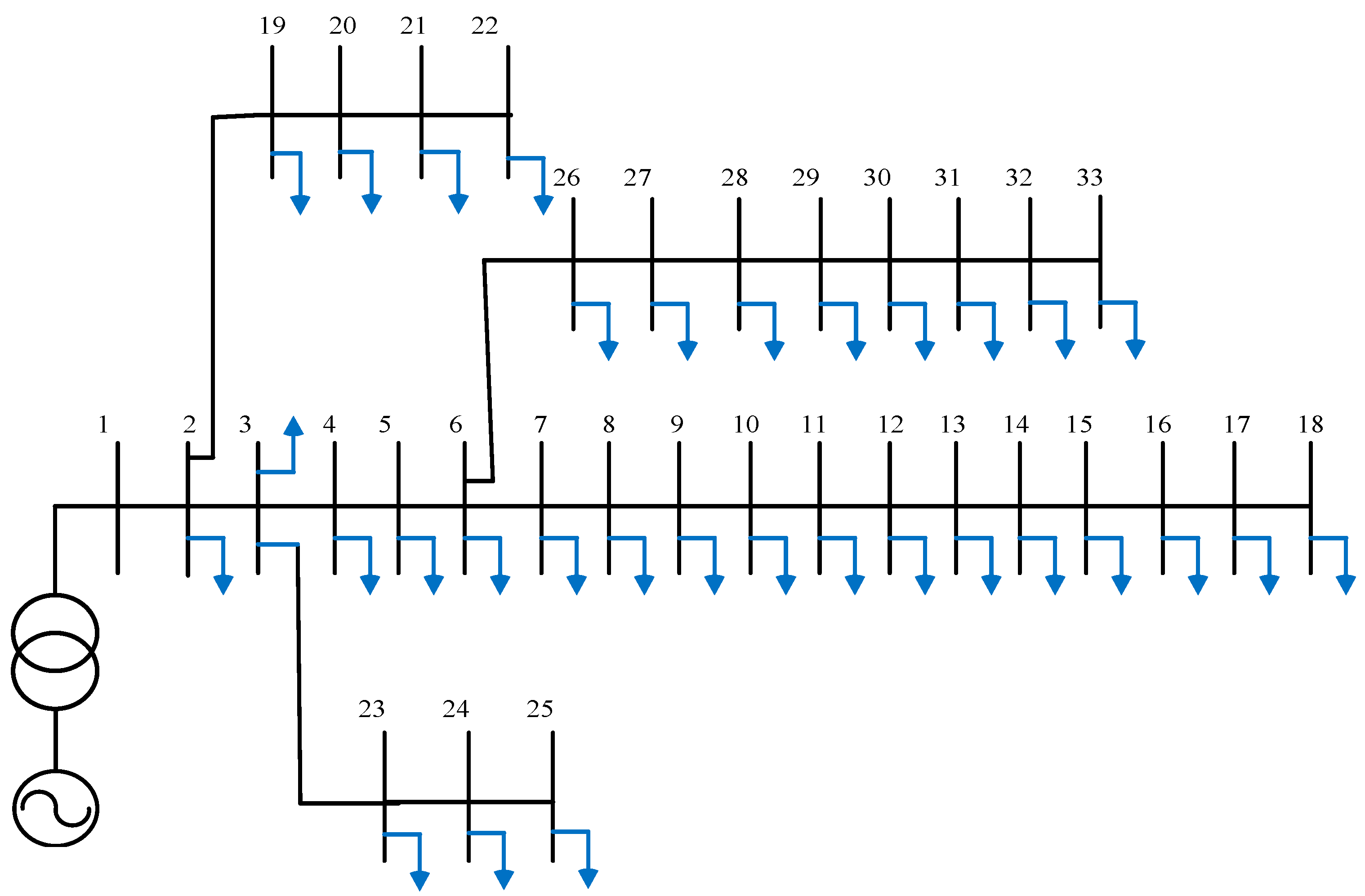 Electricity 06 00064 g006