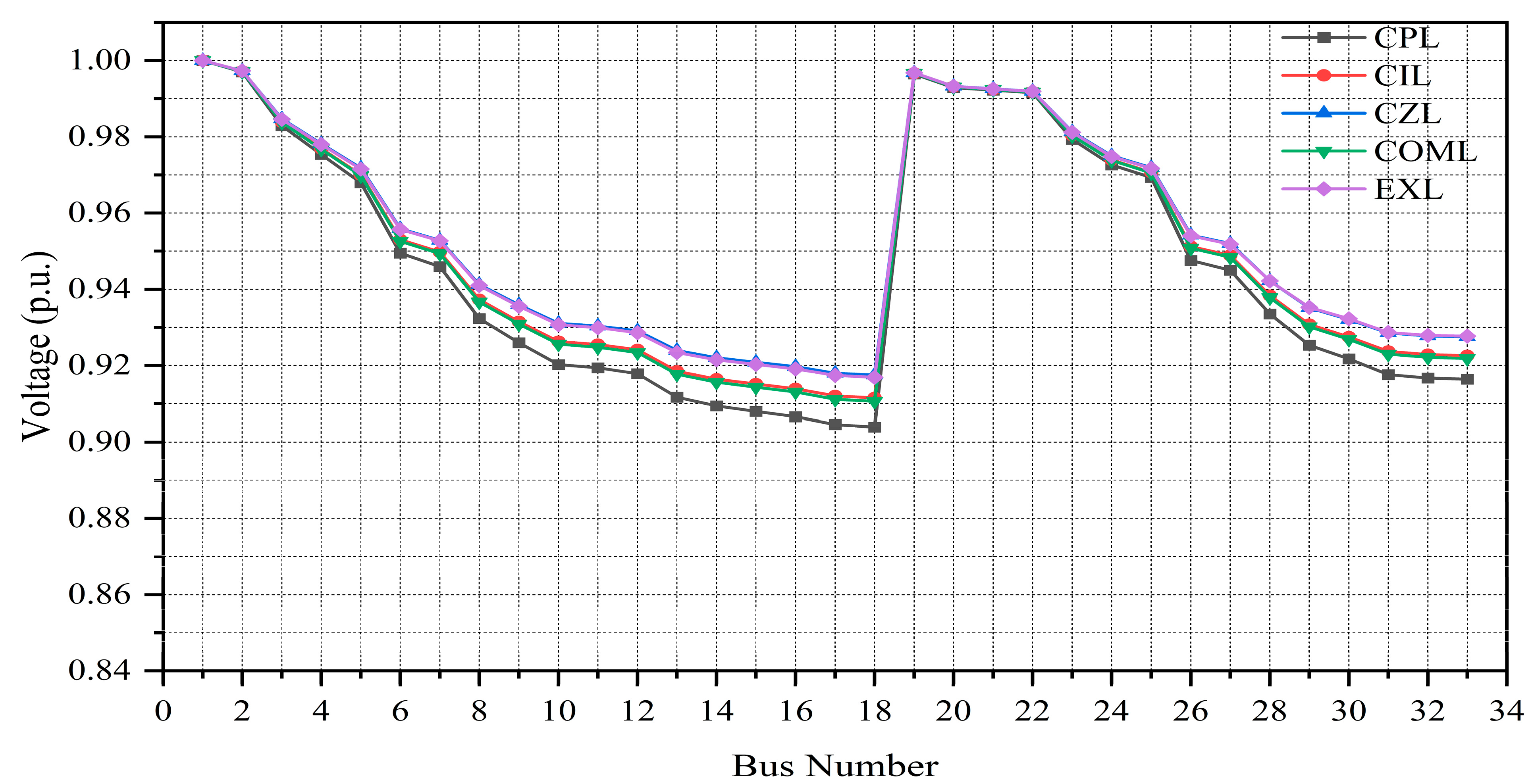 Electricity 06 00064 g008