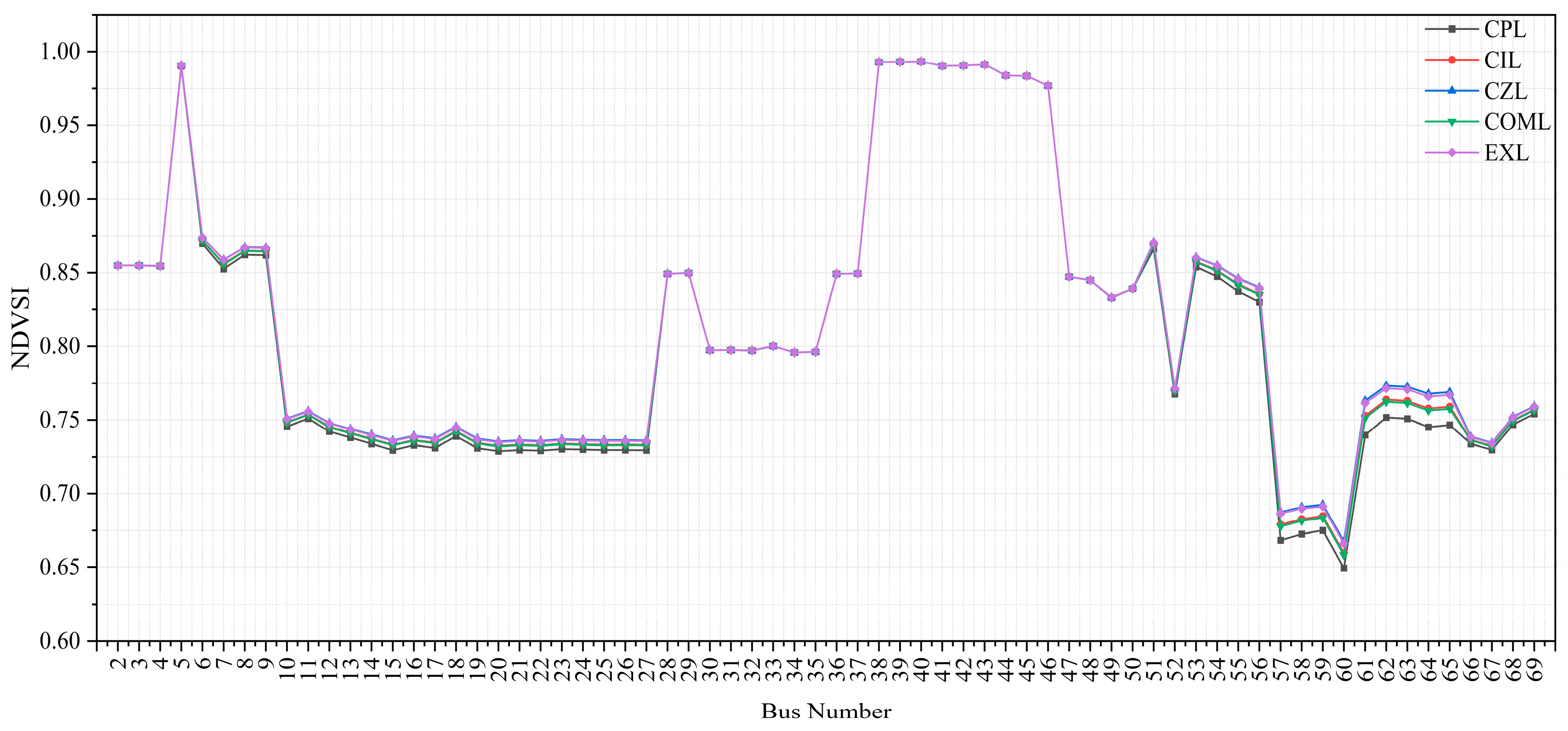 Electricity 06 00064 g010