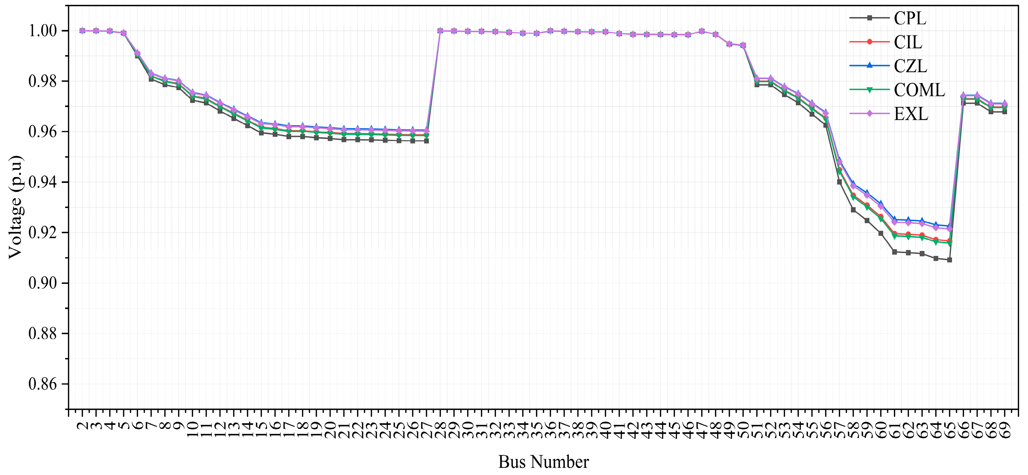 Electricity 06 00064 g011
