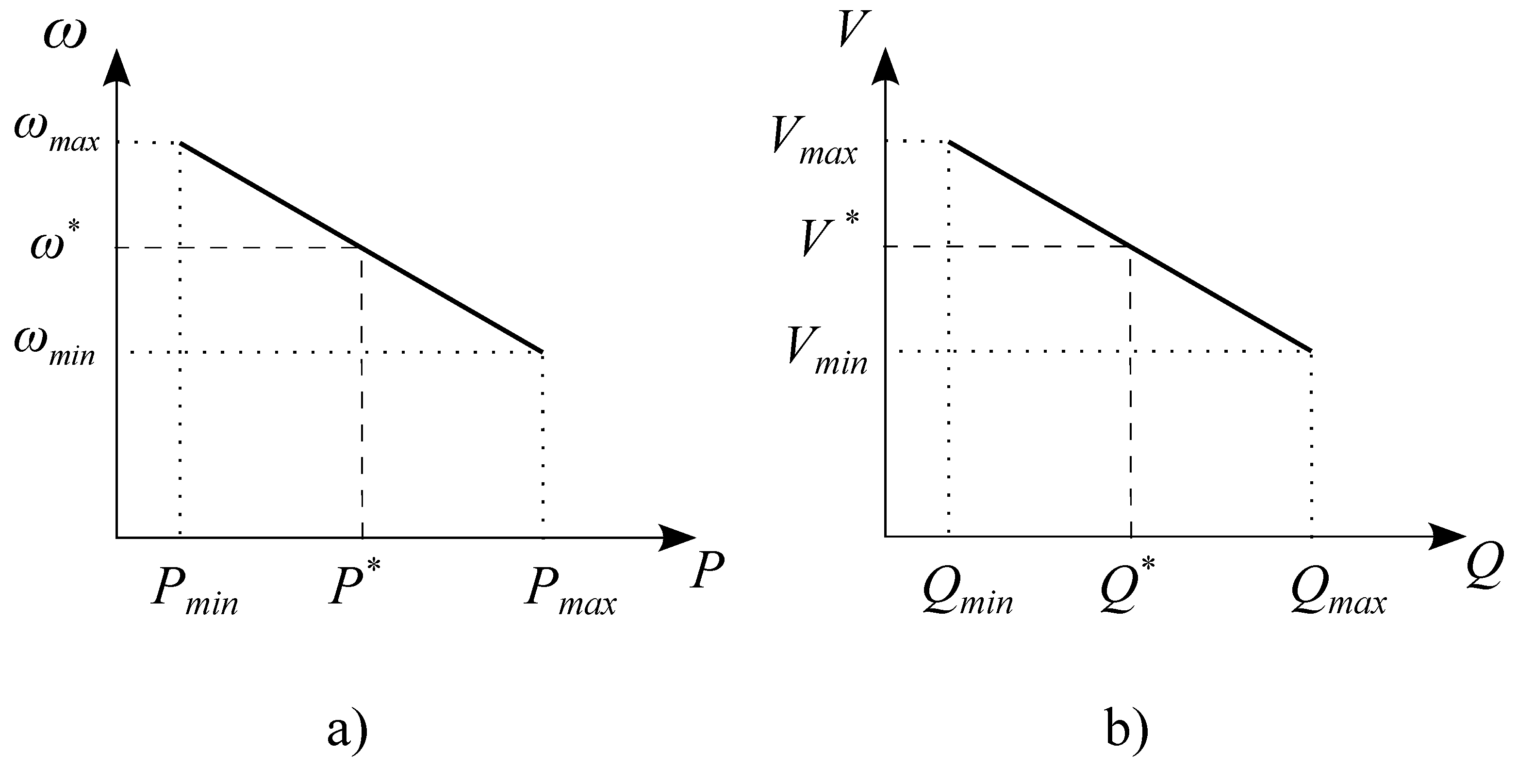 Electricity 06 00065 g004