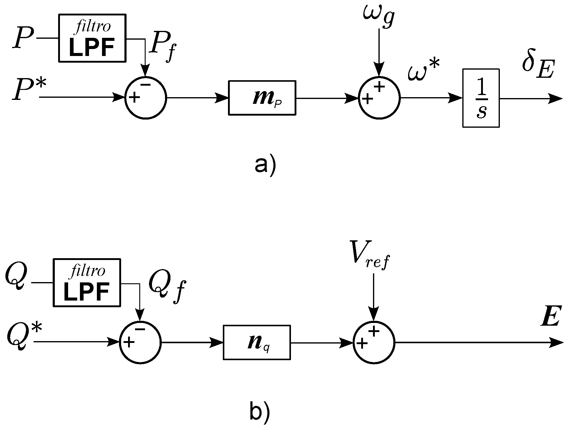Electricity 06 00065 g005